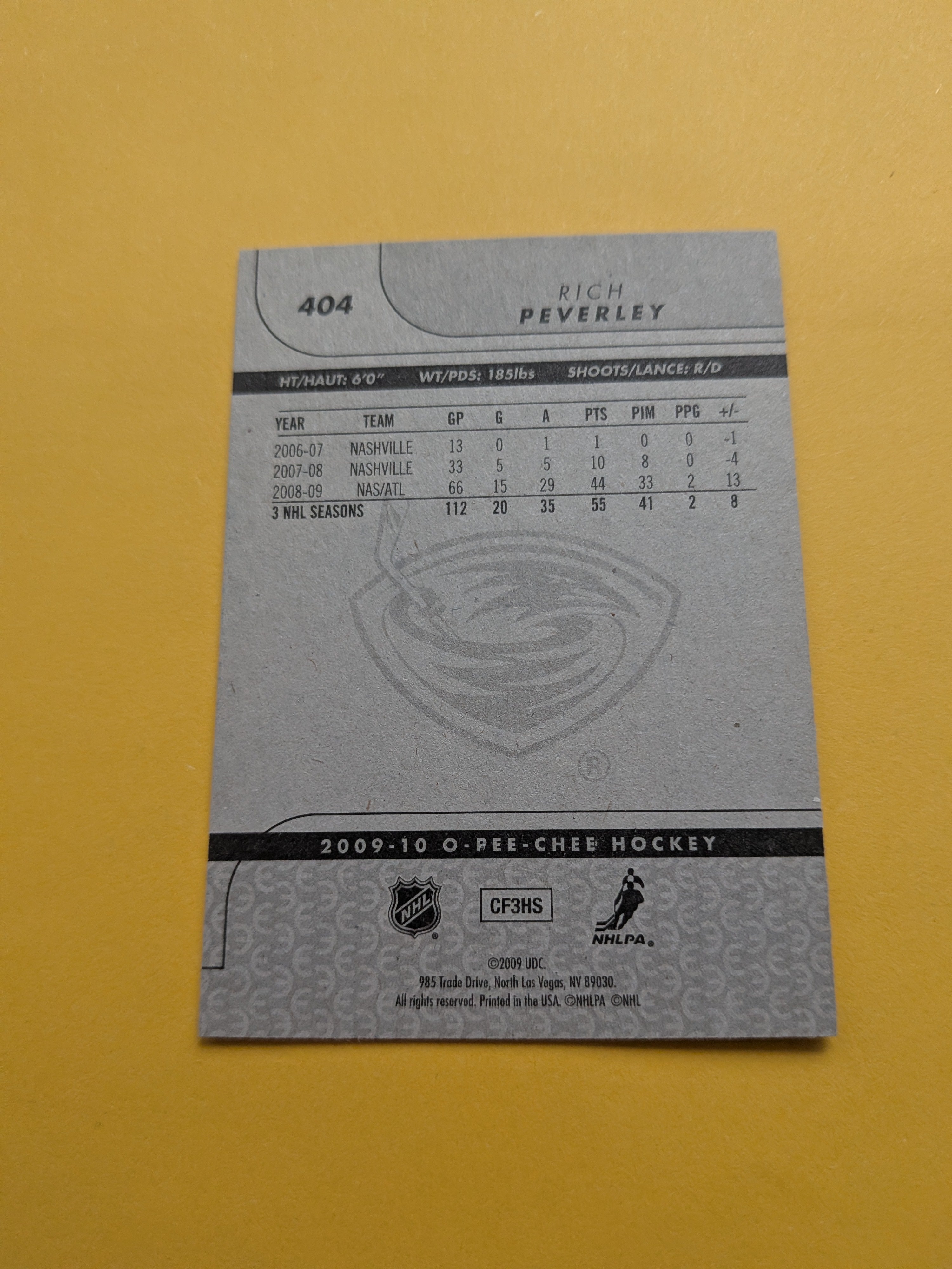 Rich Peverley Signed Atlanta Thrashers Card B