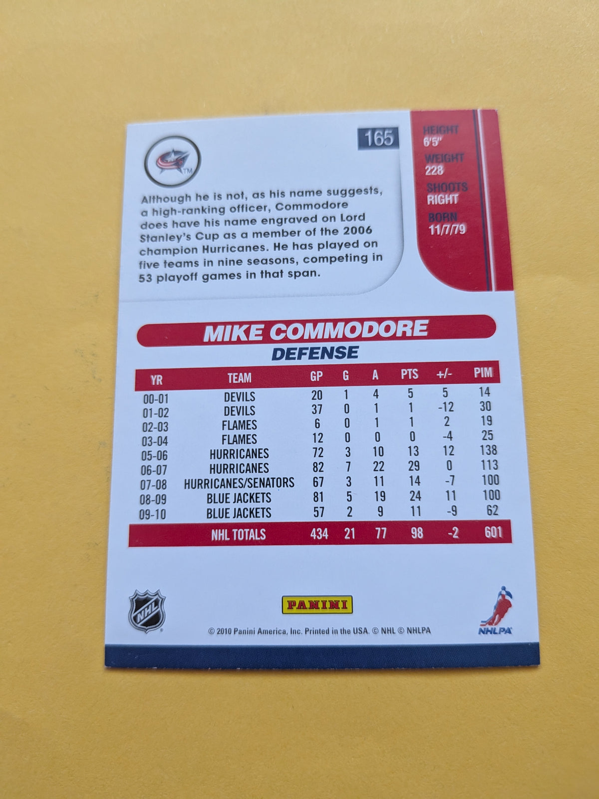 Mike Commodore Signed Columbus Blue Jackets Card A