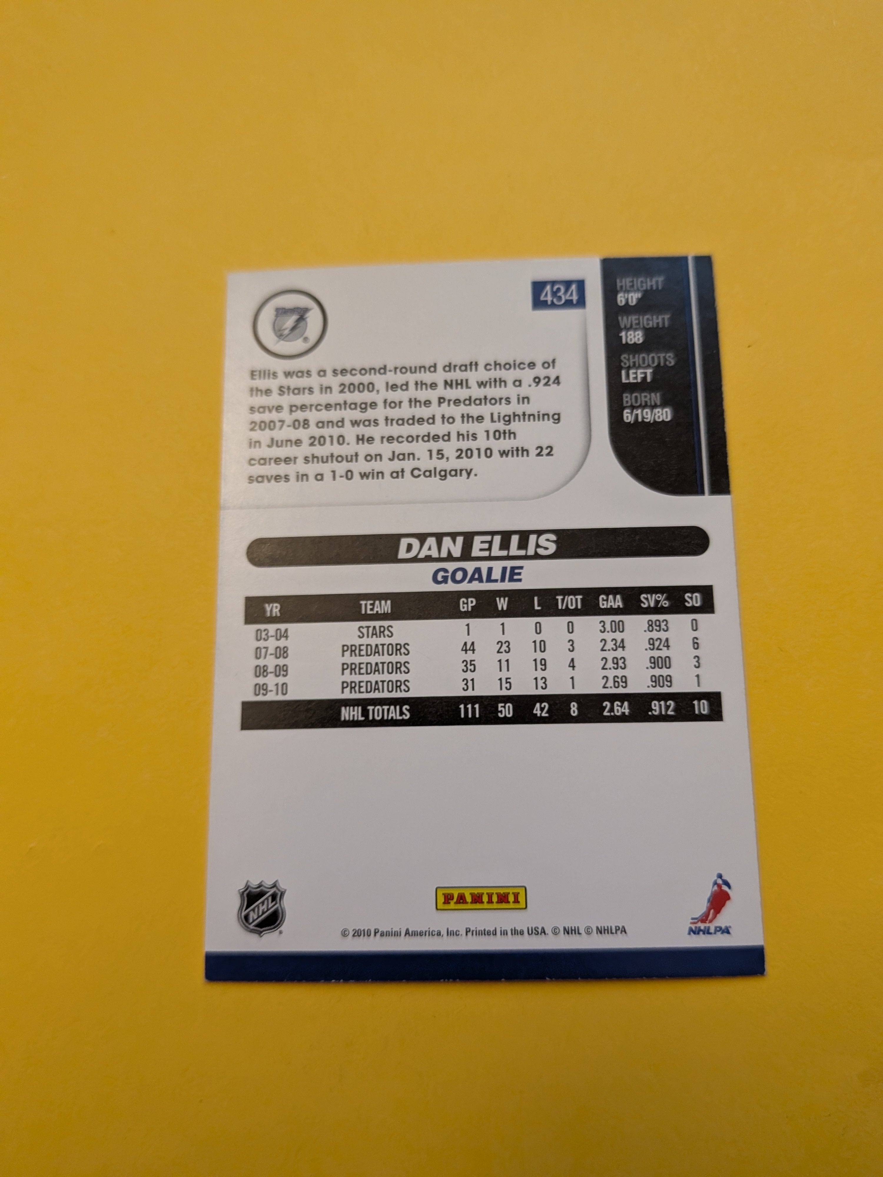 Dan Ellis Signed Nashville Predators Card C