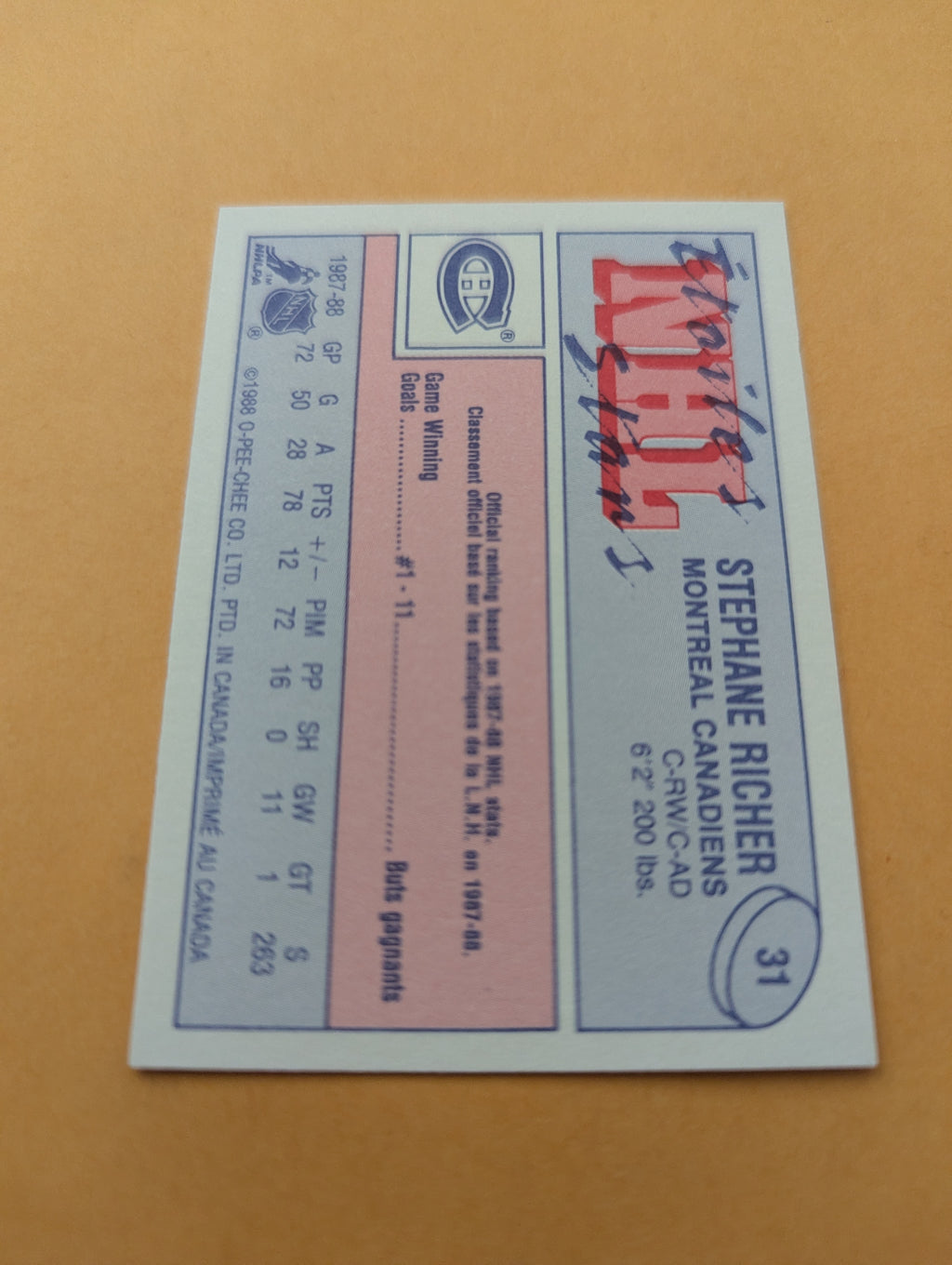 Petr Svoboda 88-89 OPC Mini Card