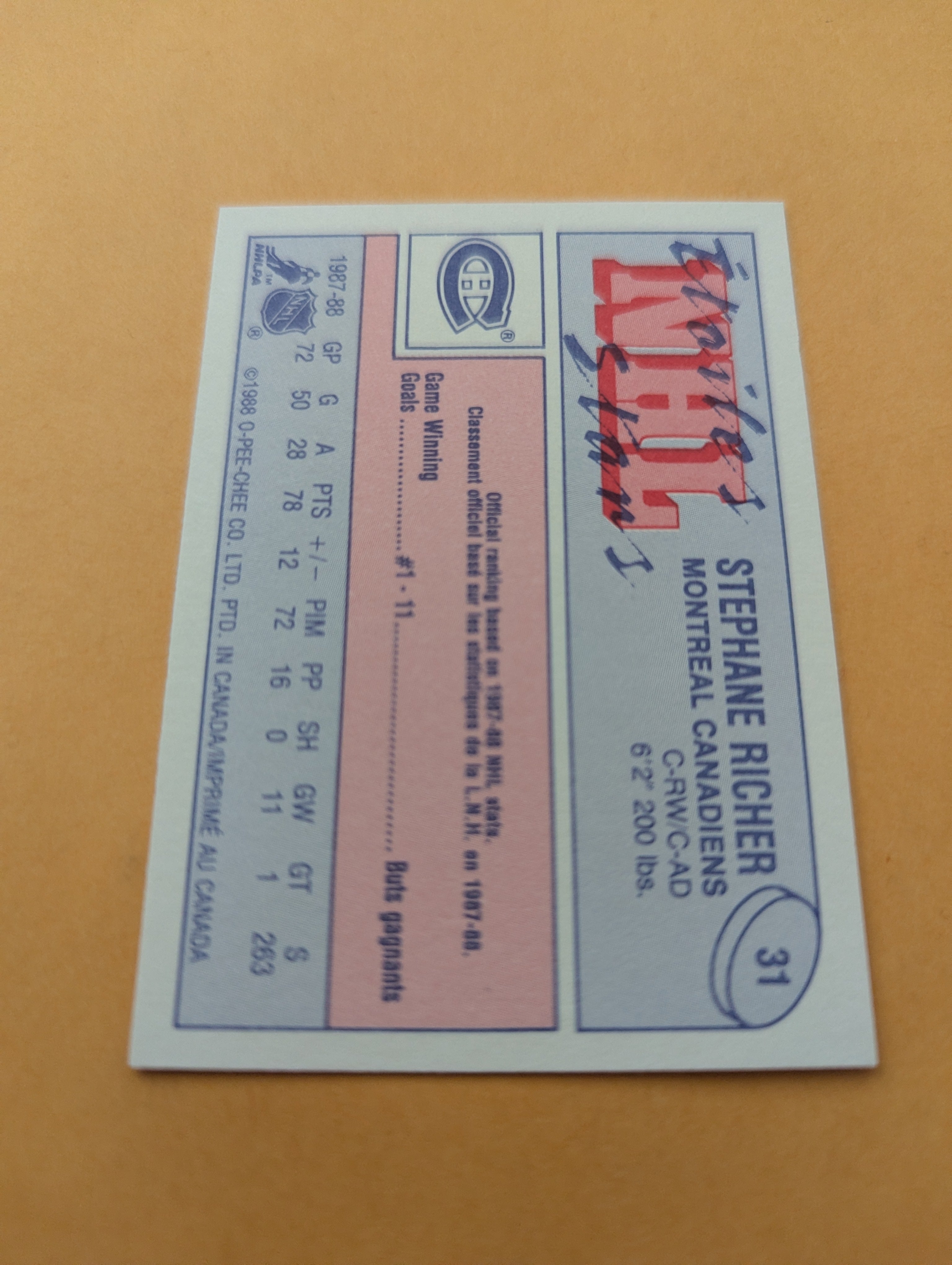 Petr Svoboda 88-89 OPC Mini Card