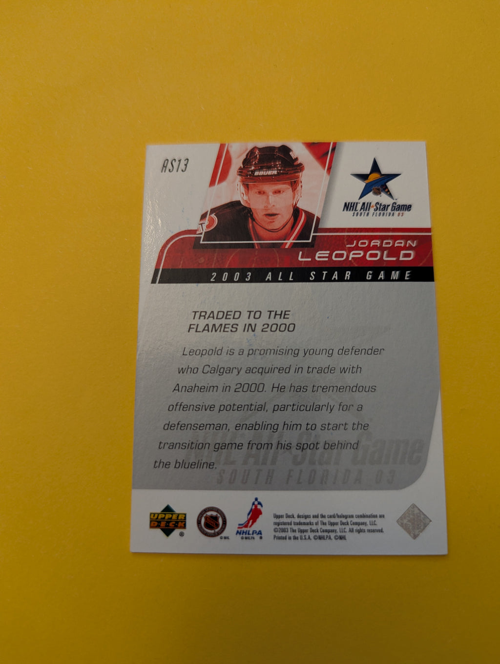 Jordan Leopold Signed Calgary Flames Card