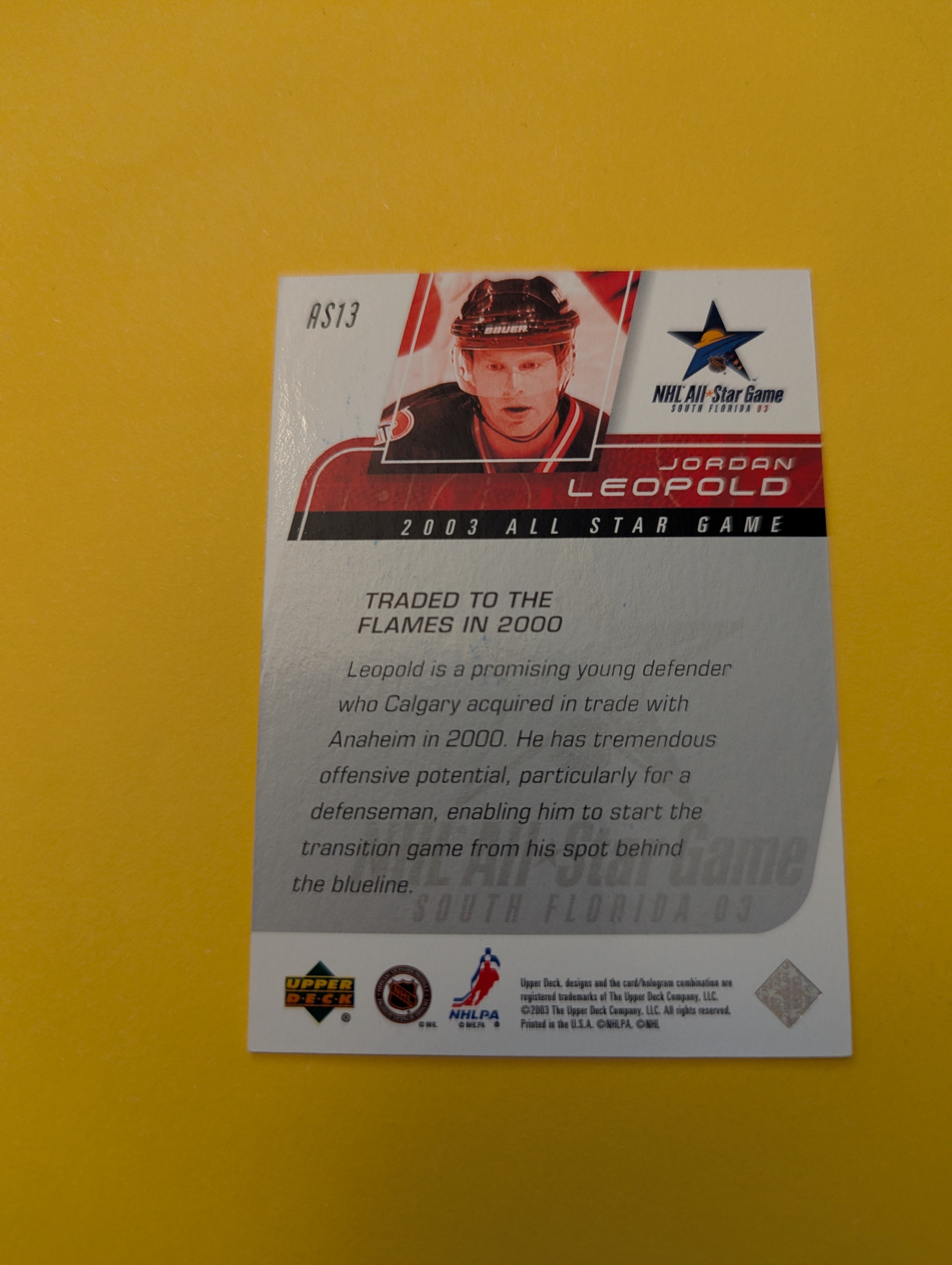 Jordan Leopold Signed Calgary Flames Card