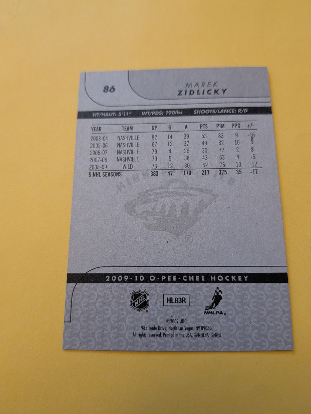 Marek Zidlicky Signed Minnesota Wild Card C
