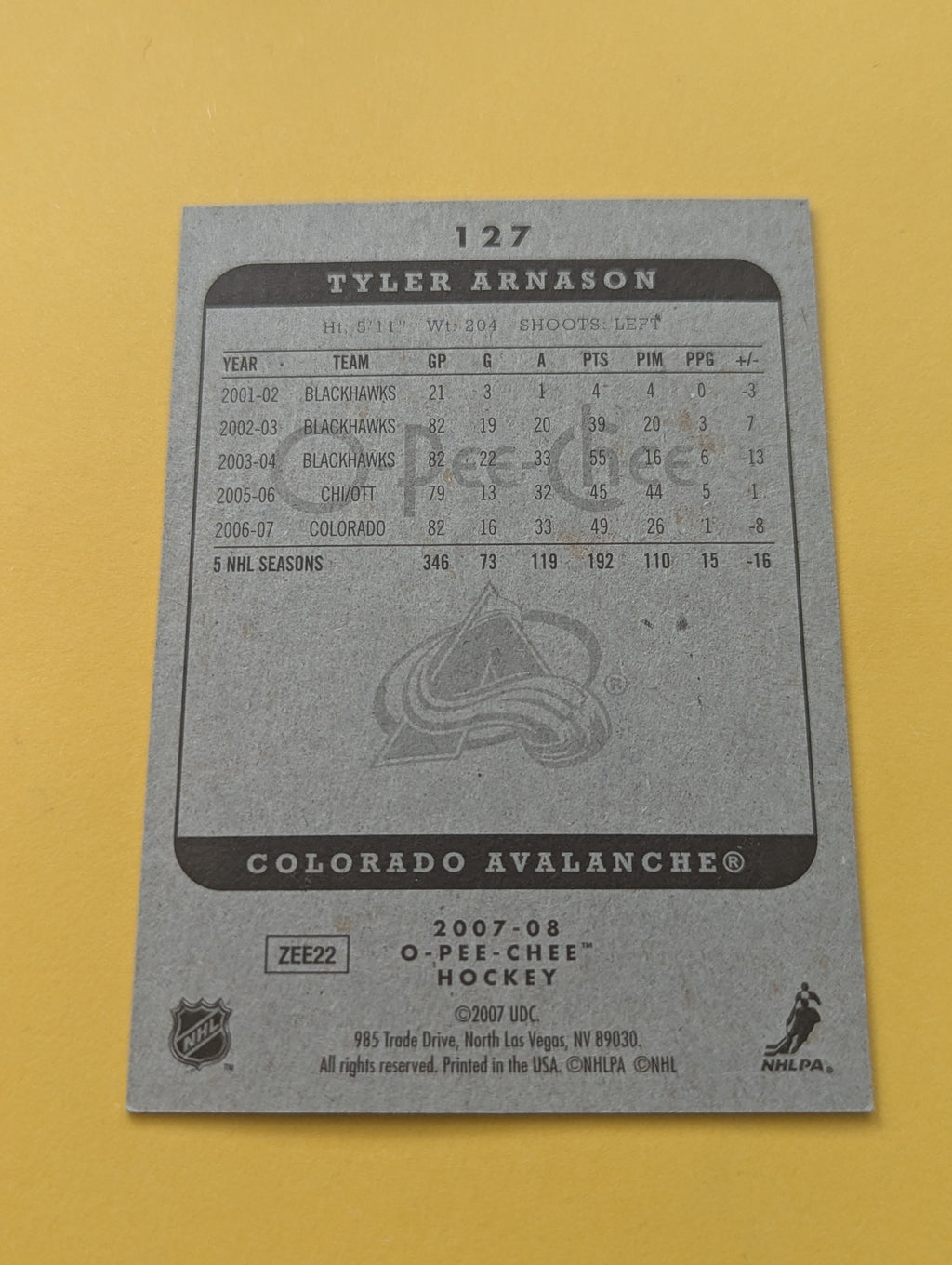 Tyler Arnason Signed Colorado Avalanche Card