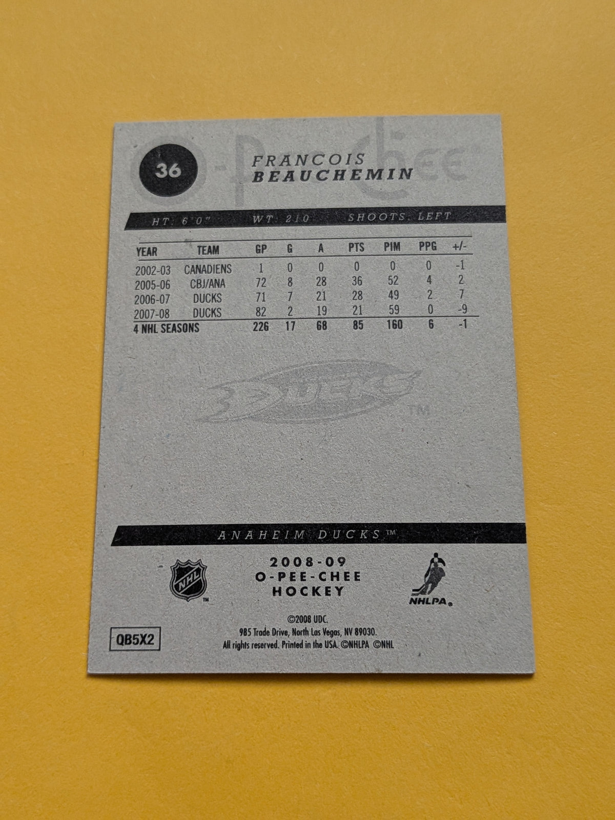 Francois Beauchemin Signed Anaheim Ducks Card C
