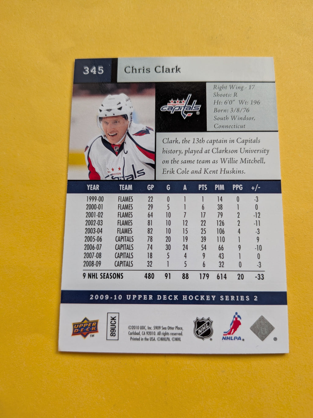Chris Clark Signed Washington Capitals Card C