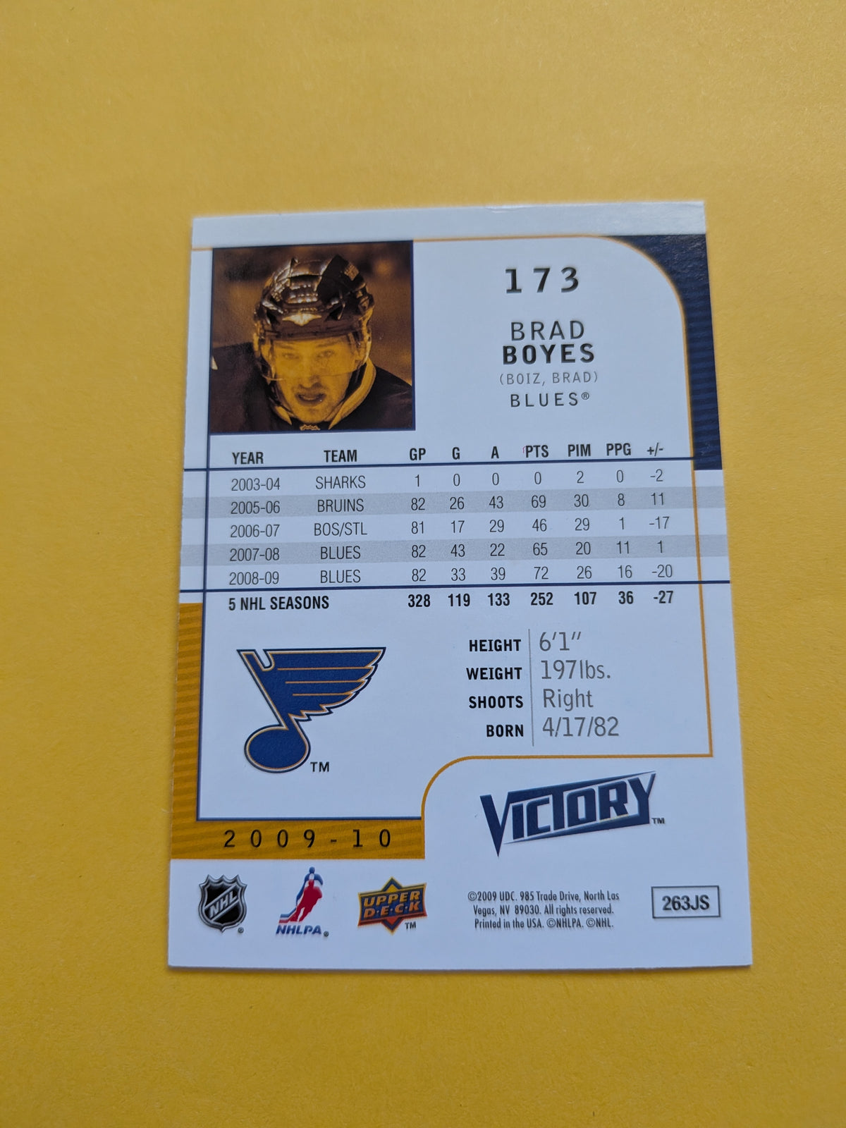 Brad Boyes Signed St. Louis Blues Card F
