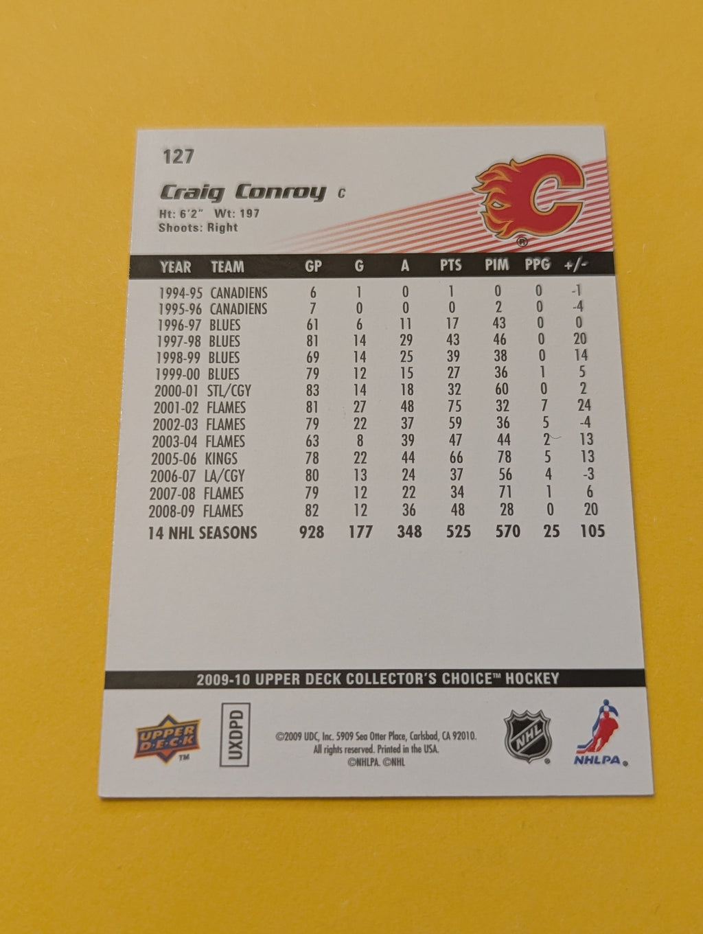 Craig Conroy Signed Calgary Flames Card