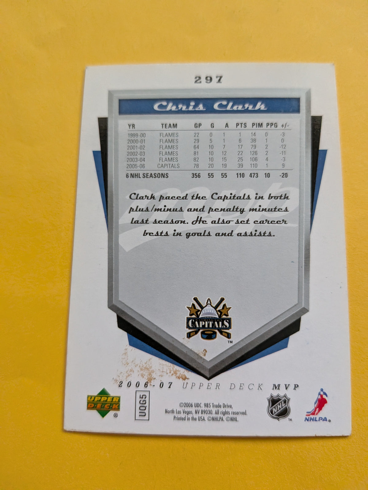 Chris Clark Signed Washington Capitals Card F