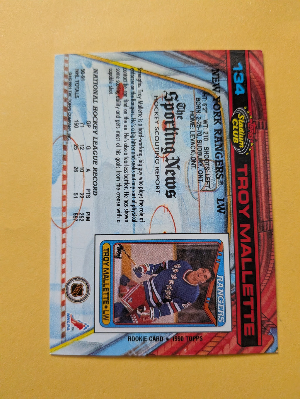 Troy Mallette Signed New York Rangers Card A