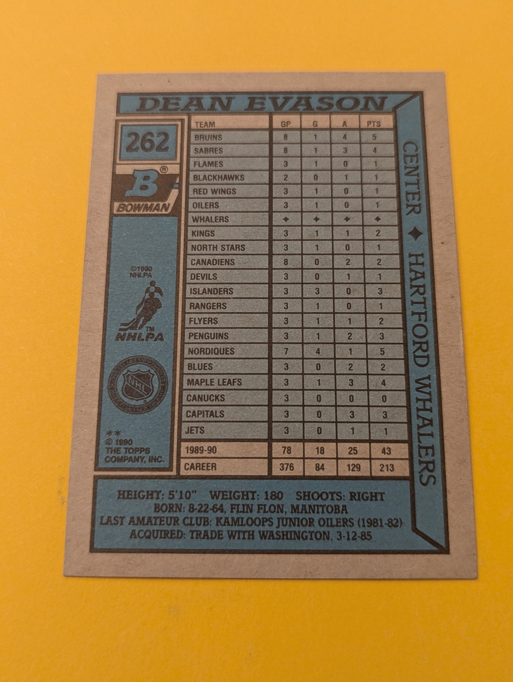 Dean Evason Signed Hartford Whalers Card