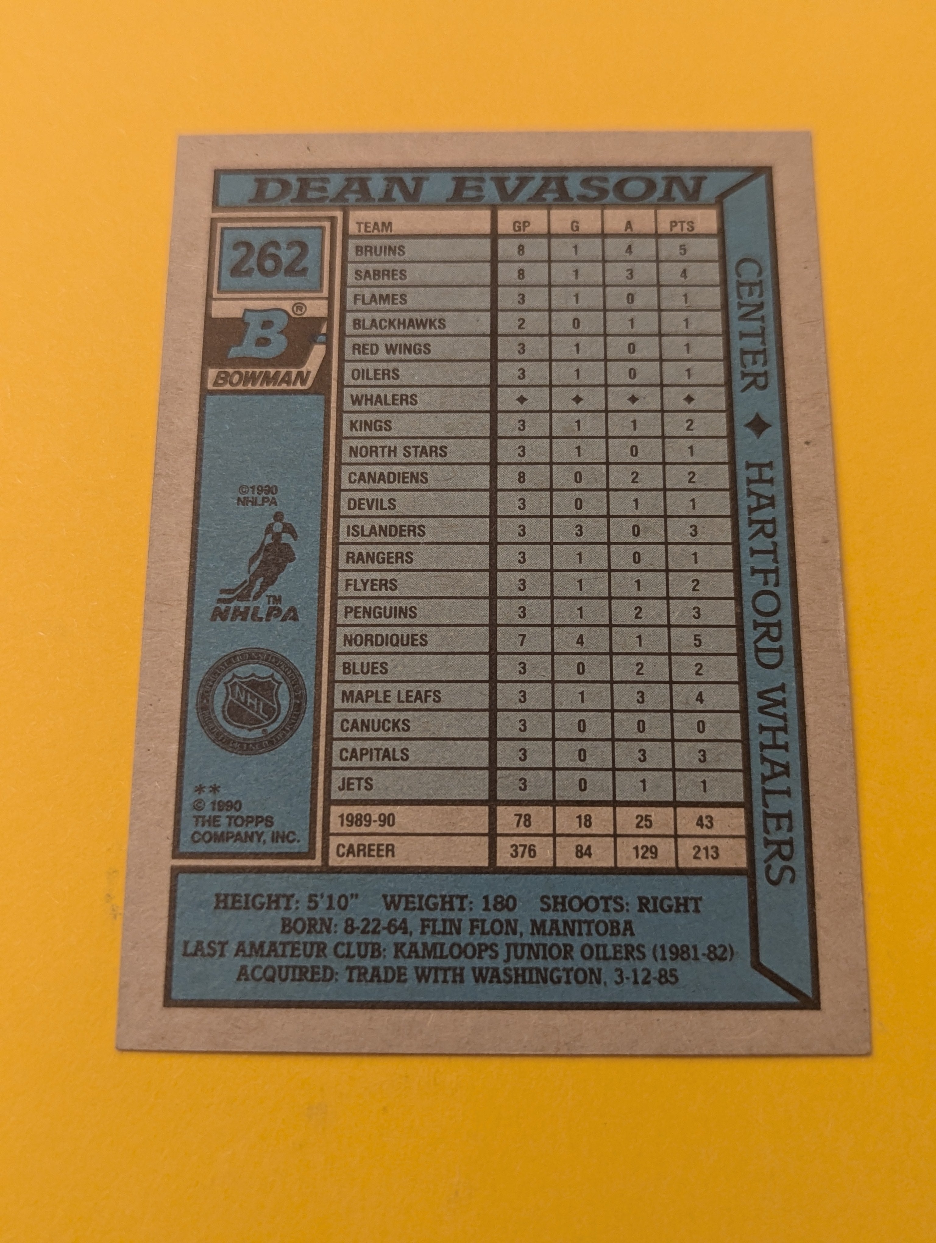 Dean Evason Signed Hartford Whalers Card