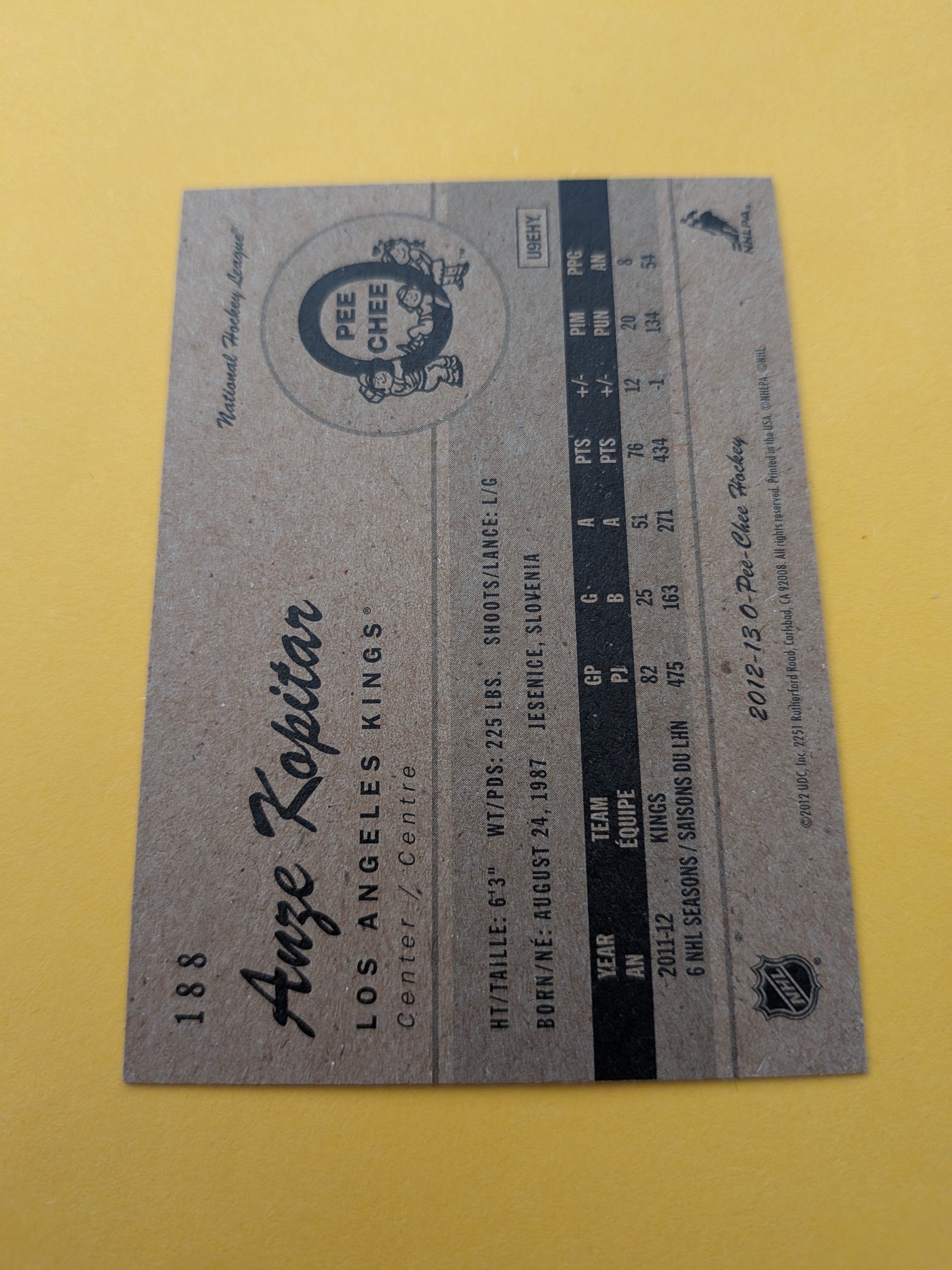Anze Kopitar 12-13 OPC Retro Card