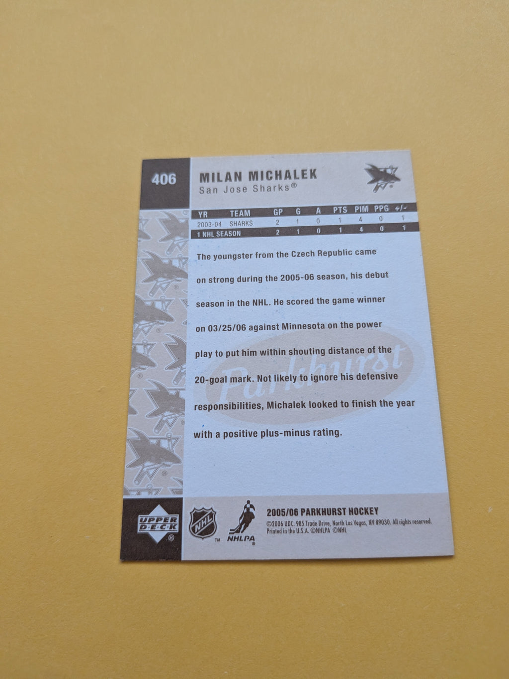 Milan Michalek Signed San Jose Sharks Card G