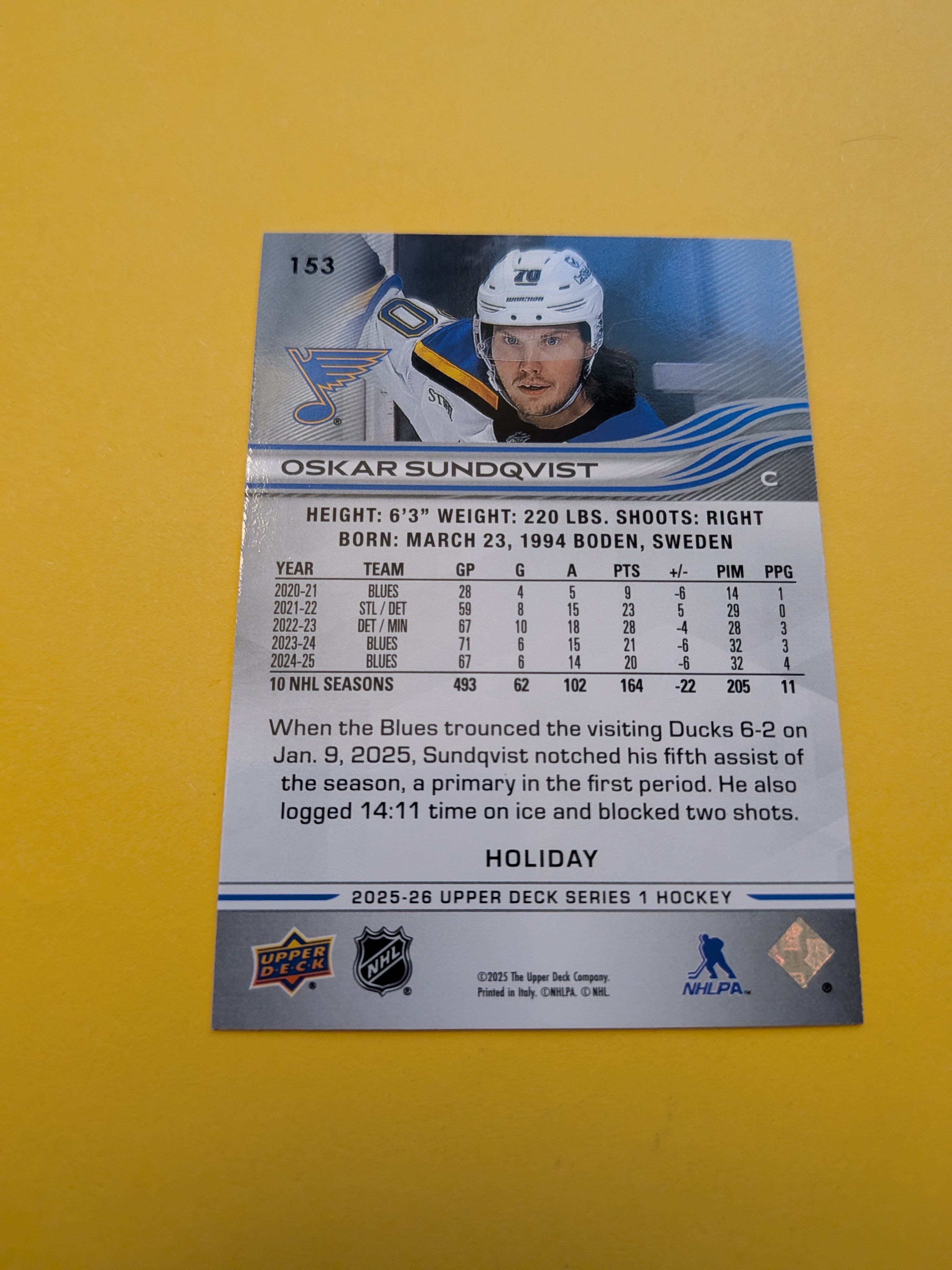 Oskar Sundqvist 25-26 Upper Deck Green Holiday Card