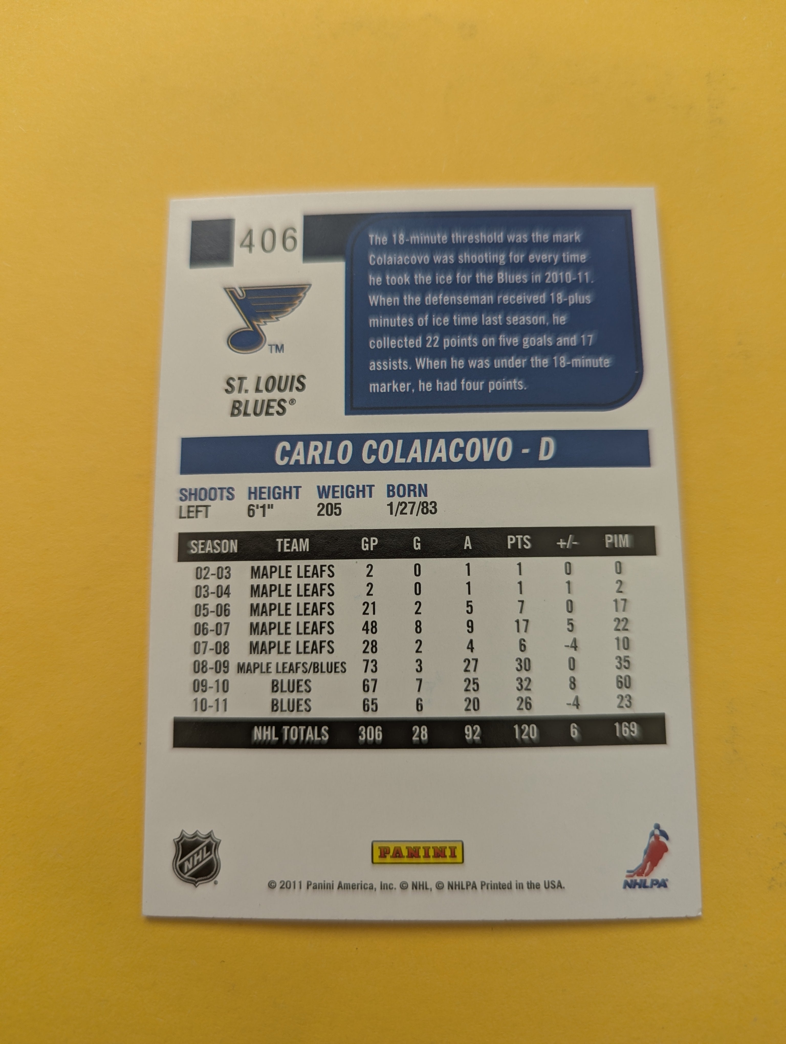 Carlo Colaiacovo Signed St. Louis Blues Card