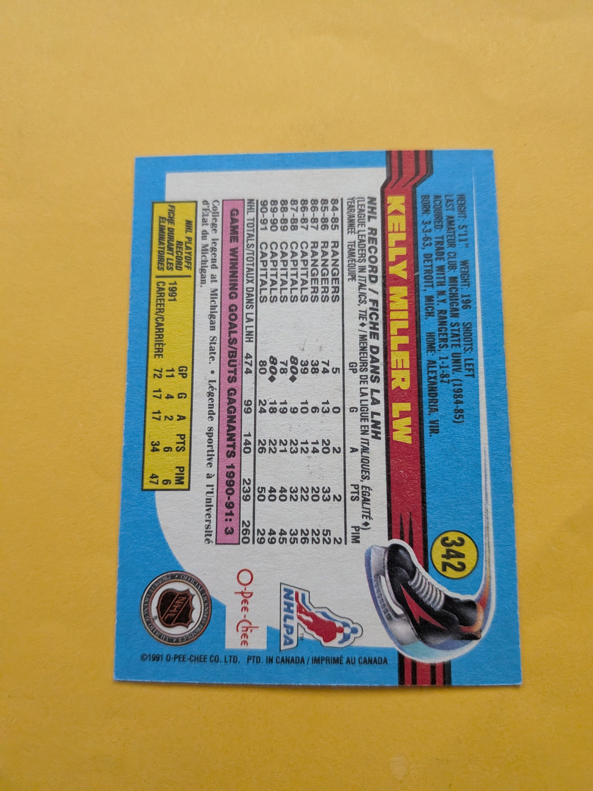 Kelly Miller Signed Washington Capitals Card E