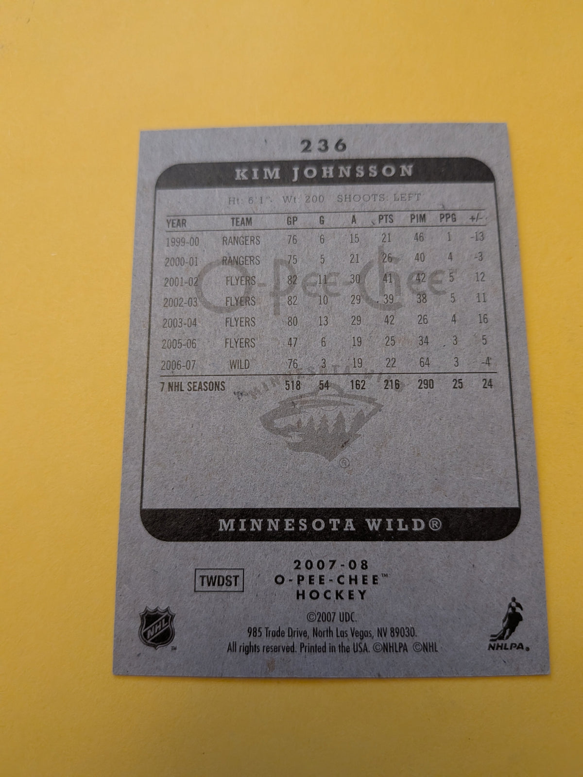 Kim Johnsson Signed Minnesota Wild Card A