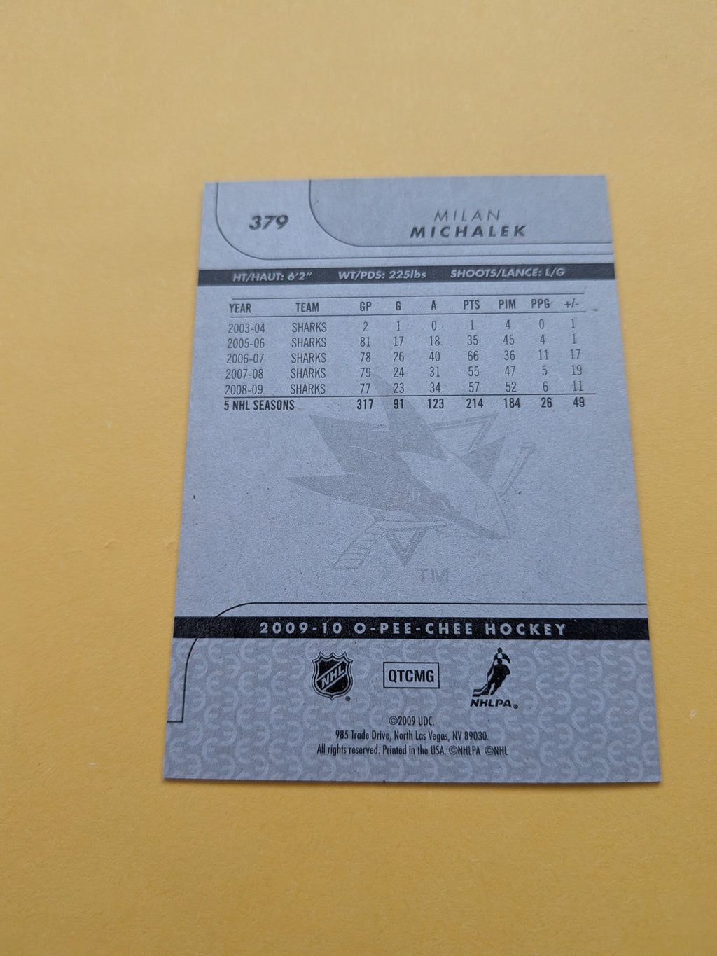 Milan Michalek Signed San Jose Sharks Card D