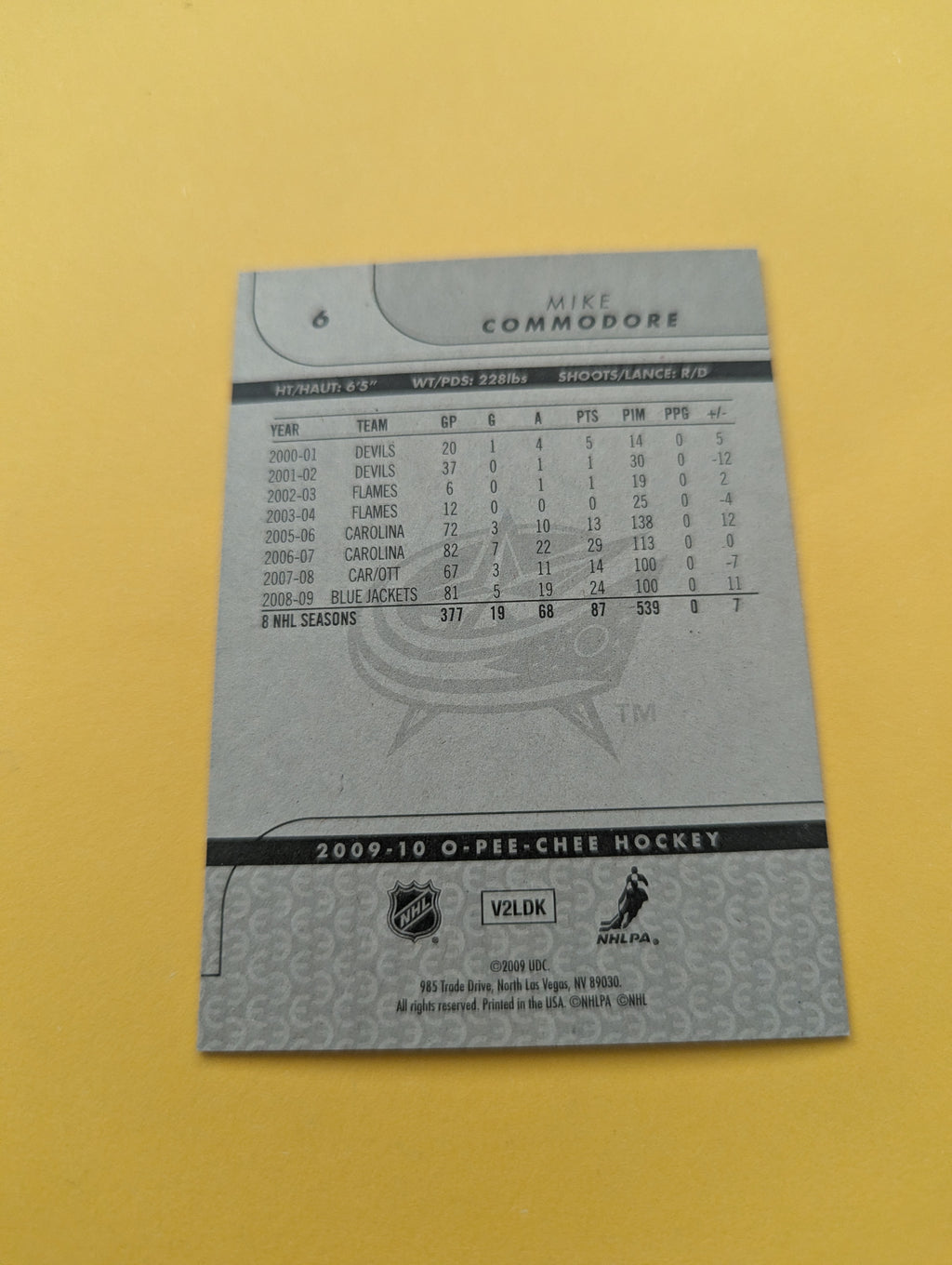 Mike Commodore Signed Columbus Blue Jackets Card