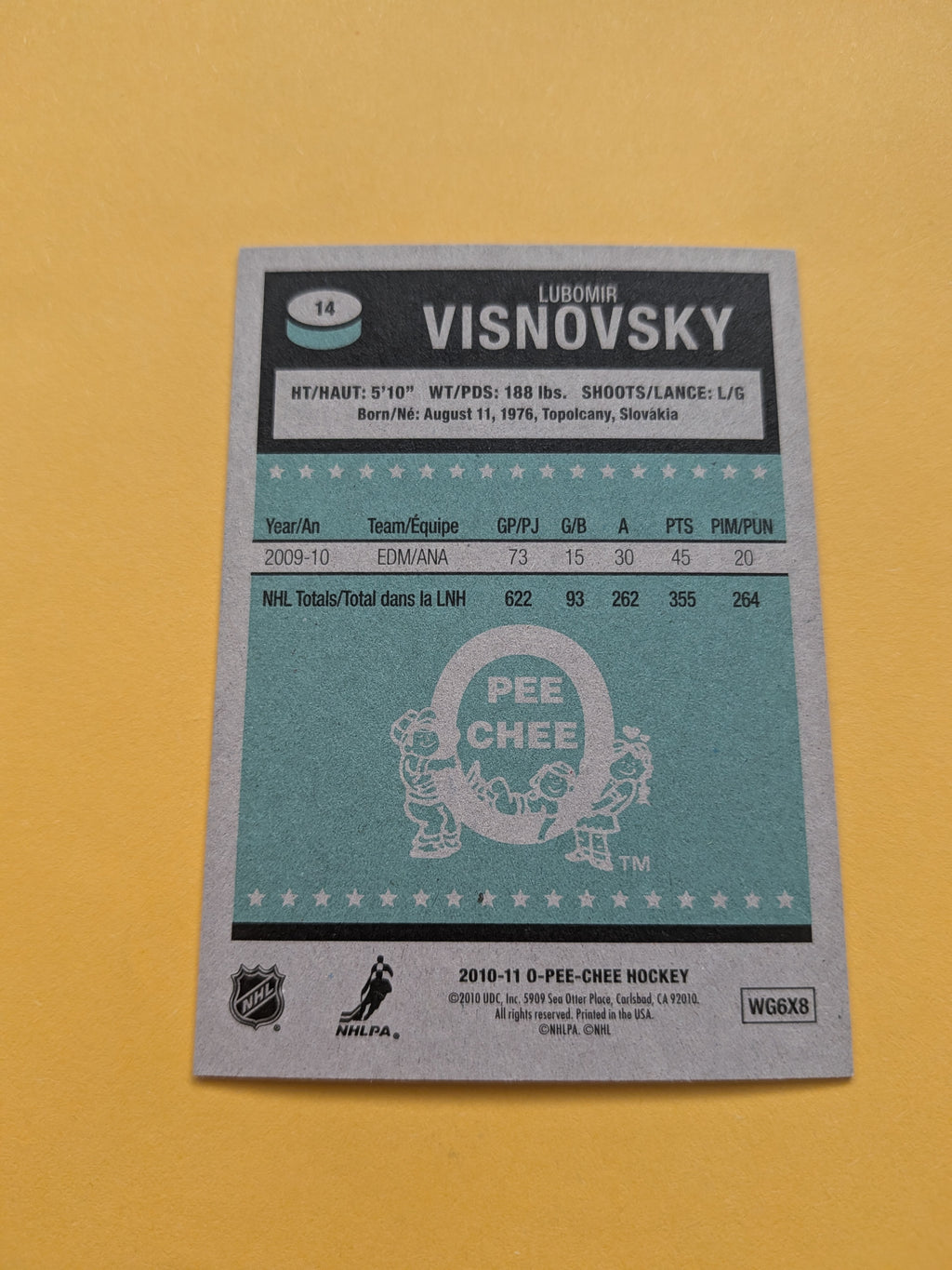 Lubomir Visnovsky Signed Anaheim Ducks Card C