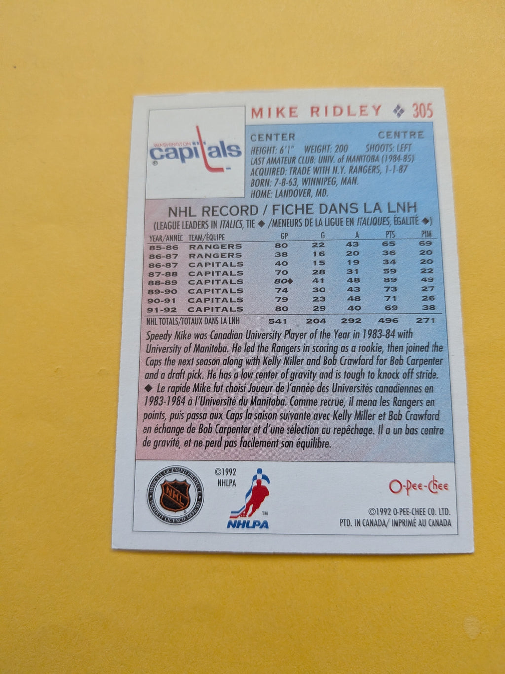 Mike Ridley Signed Washington Capitals Card J