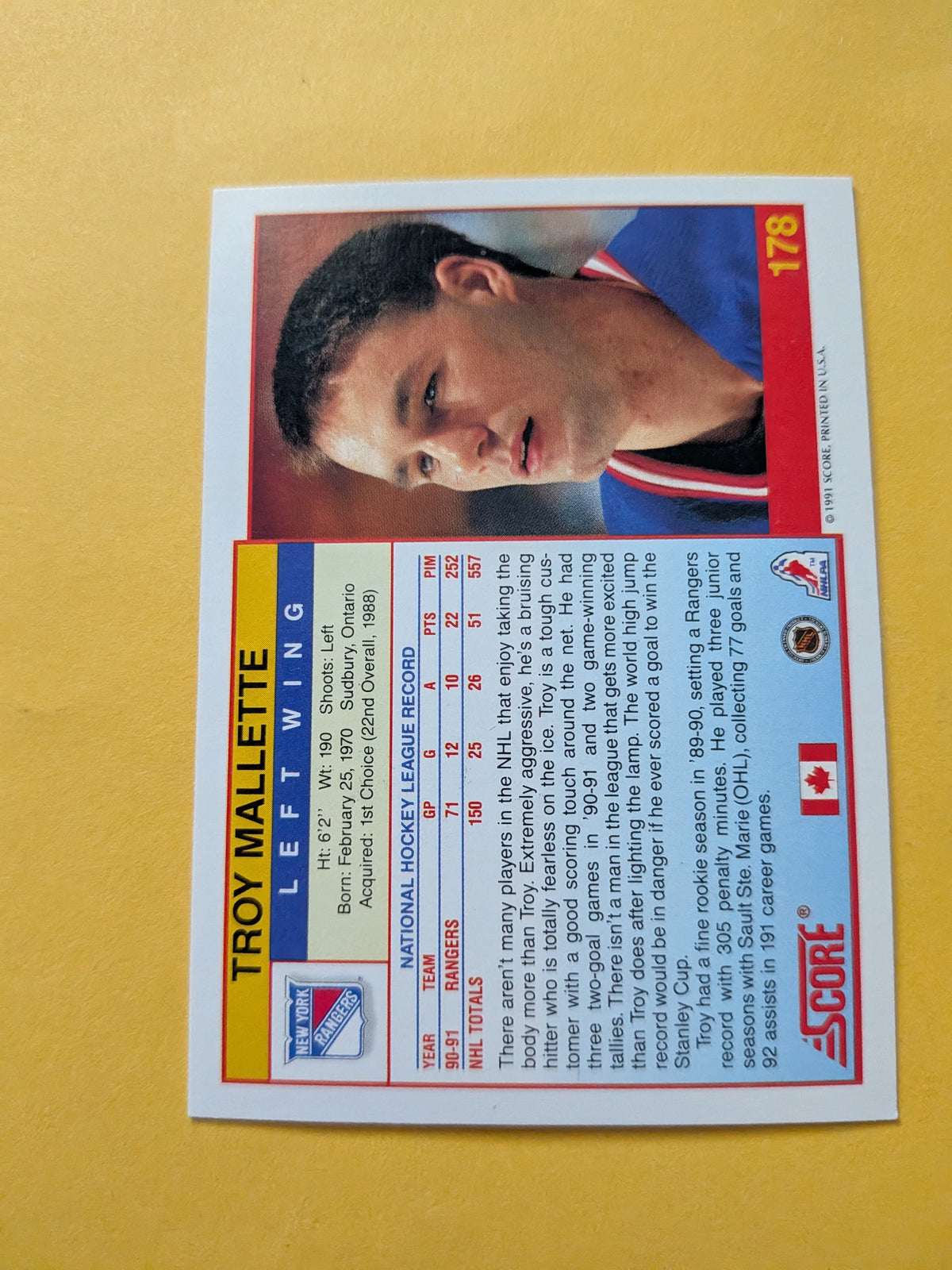 Troy Mallette Signed New York Rangers Card B