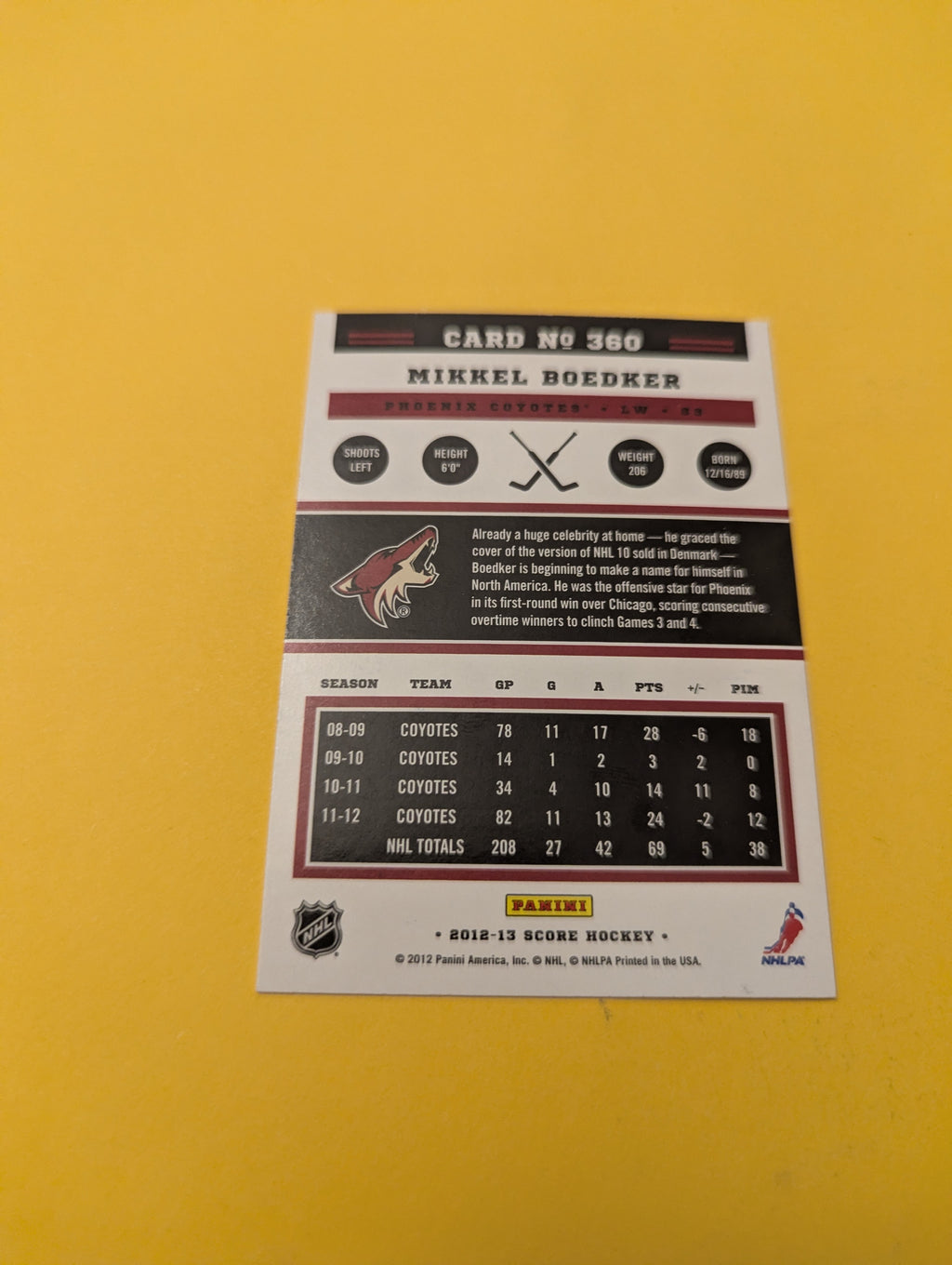 Mikkel Boedker Signed Arizona Coyotes Card