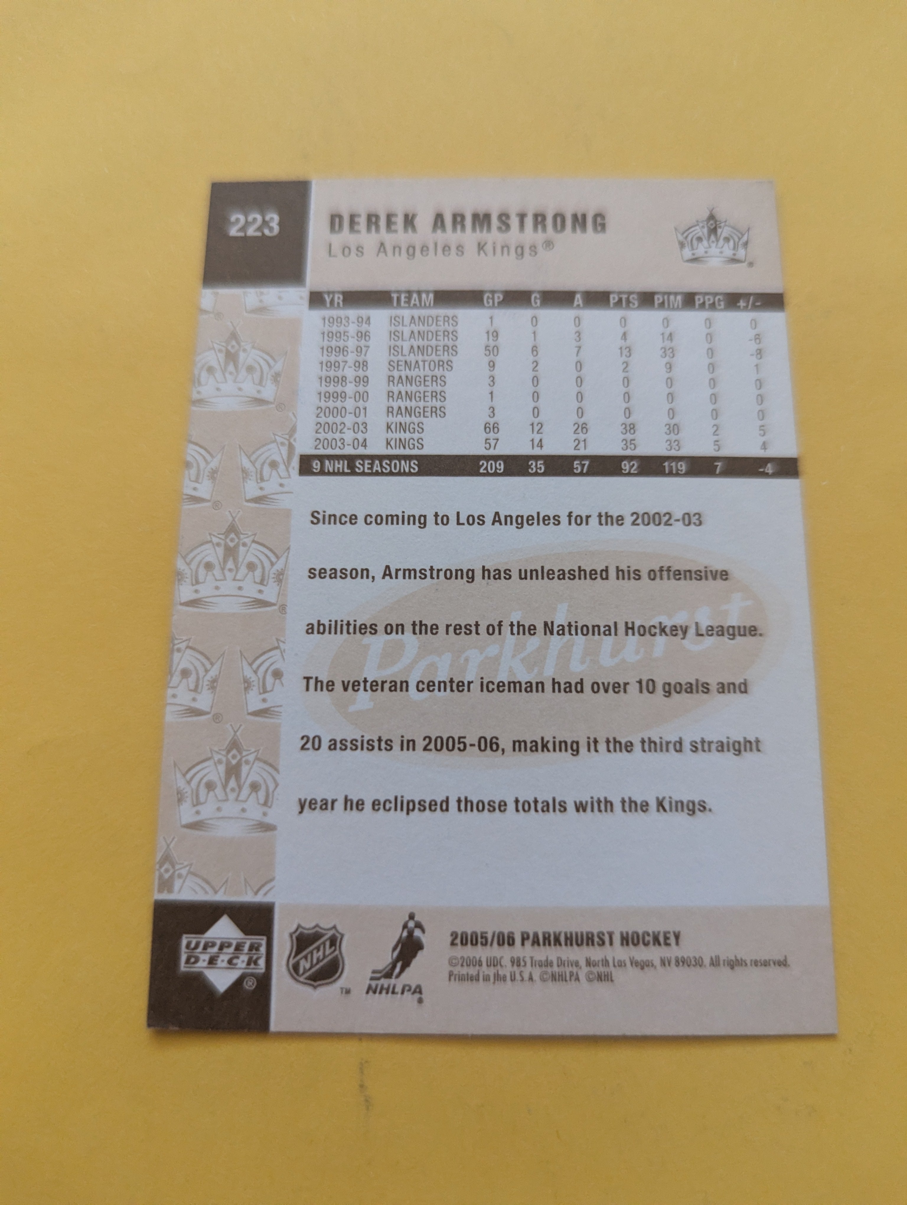Derek Armstrong Signed Los Angeles Kings Card A