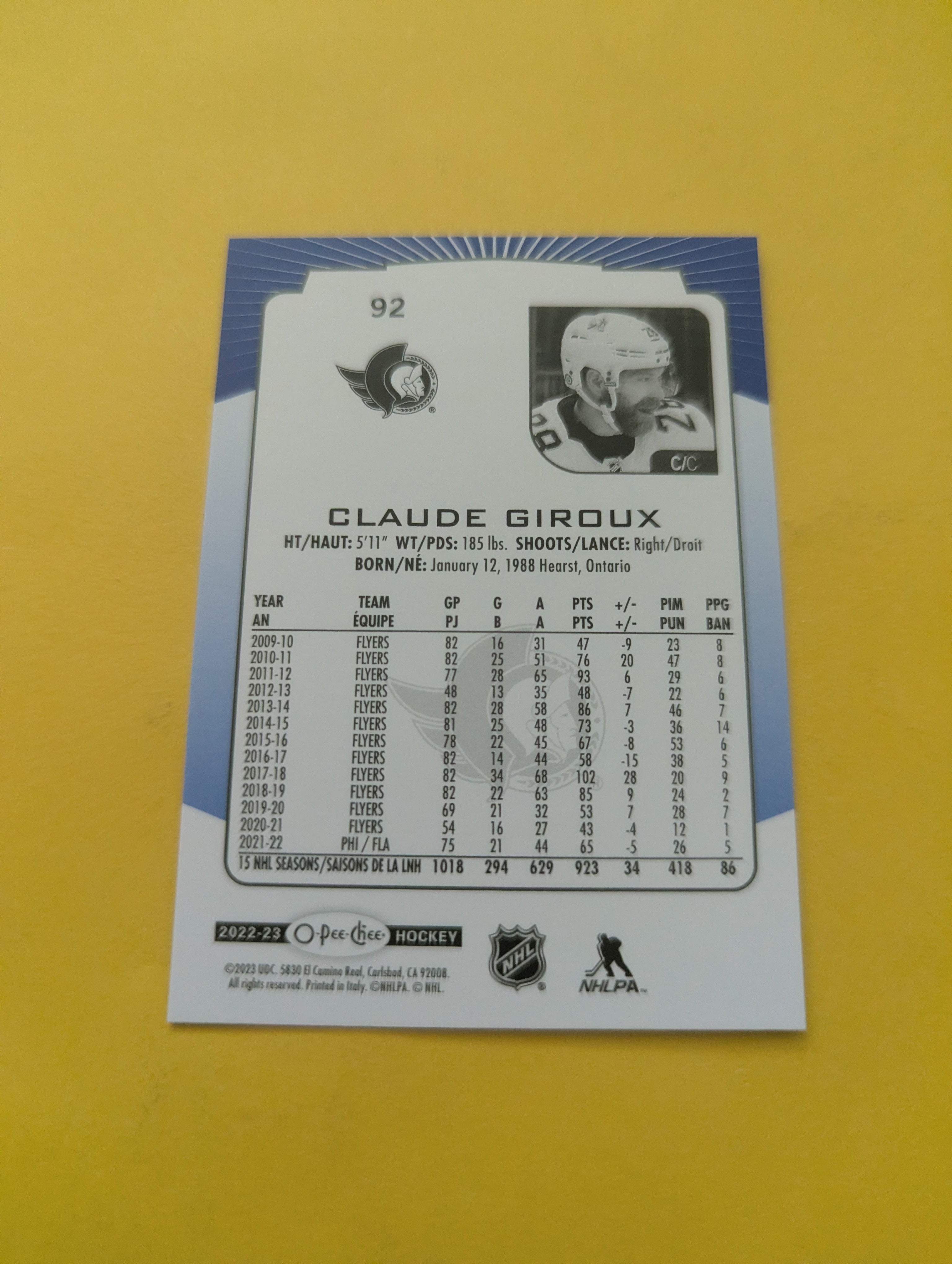 Claude Giroux 22-23 OPC Blue Card