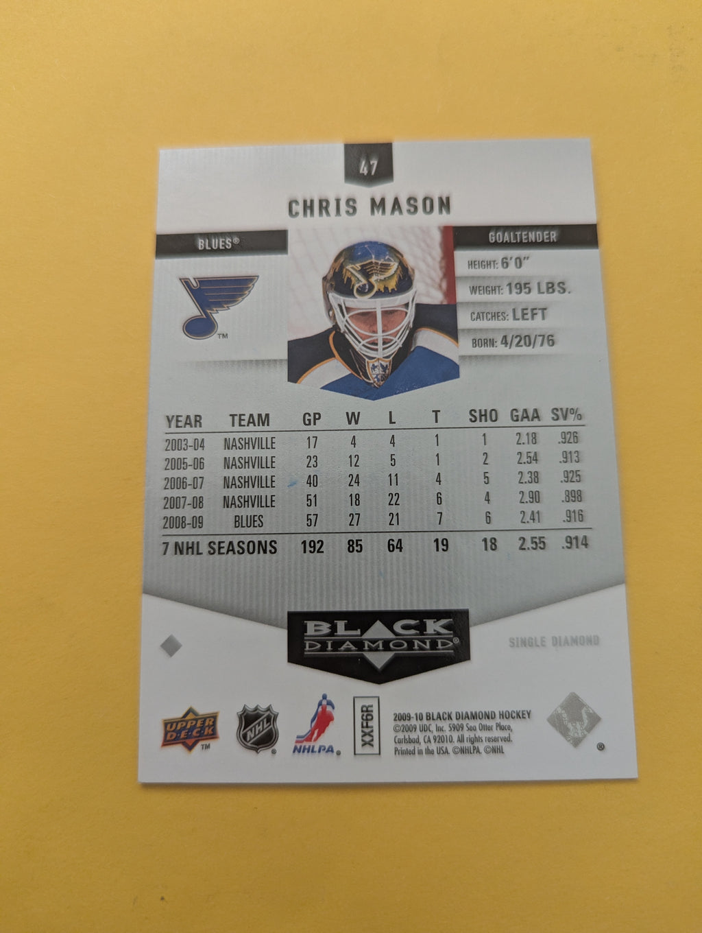Chris Mason Signed St. Louis Blues Card A