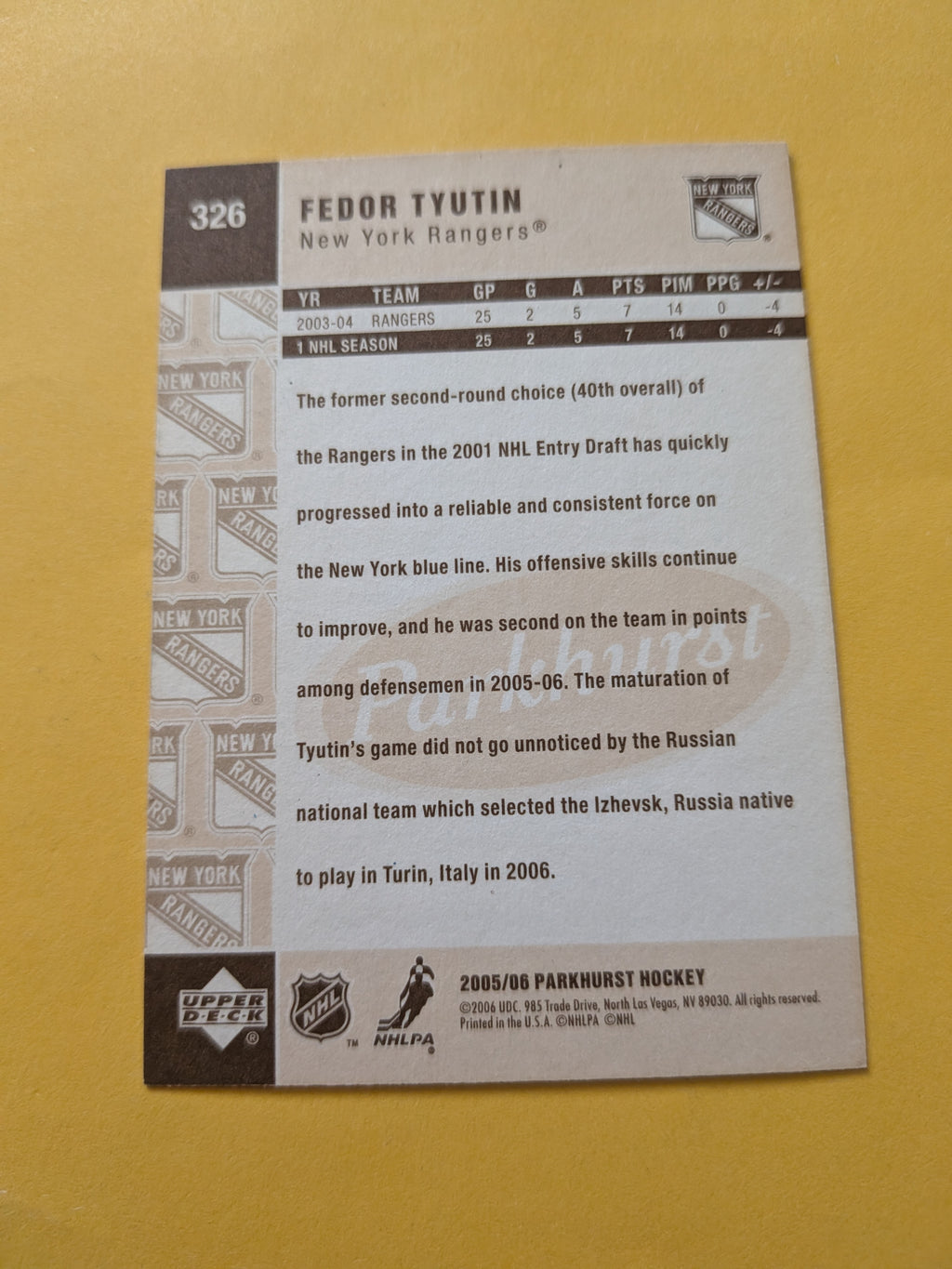Fedor Tyutin Signed New York Rangers Card A