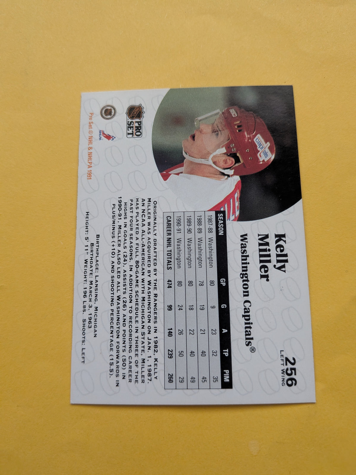 Kelly Miller Signed Washington Capitals Card F