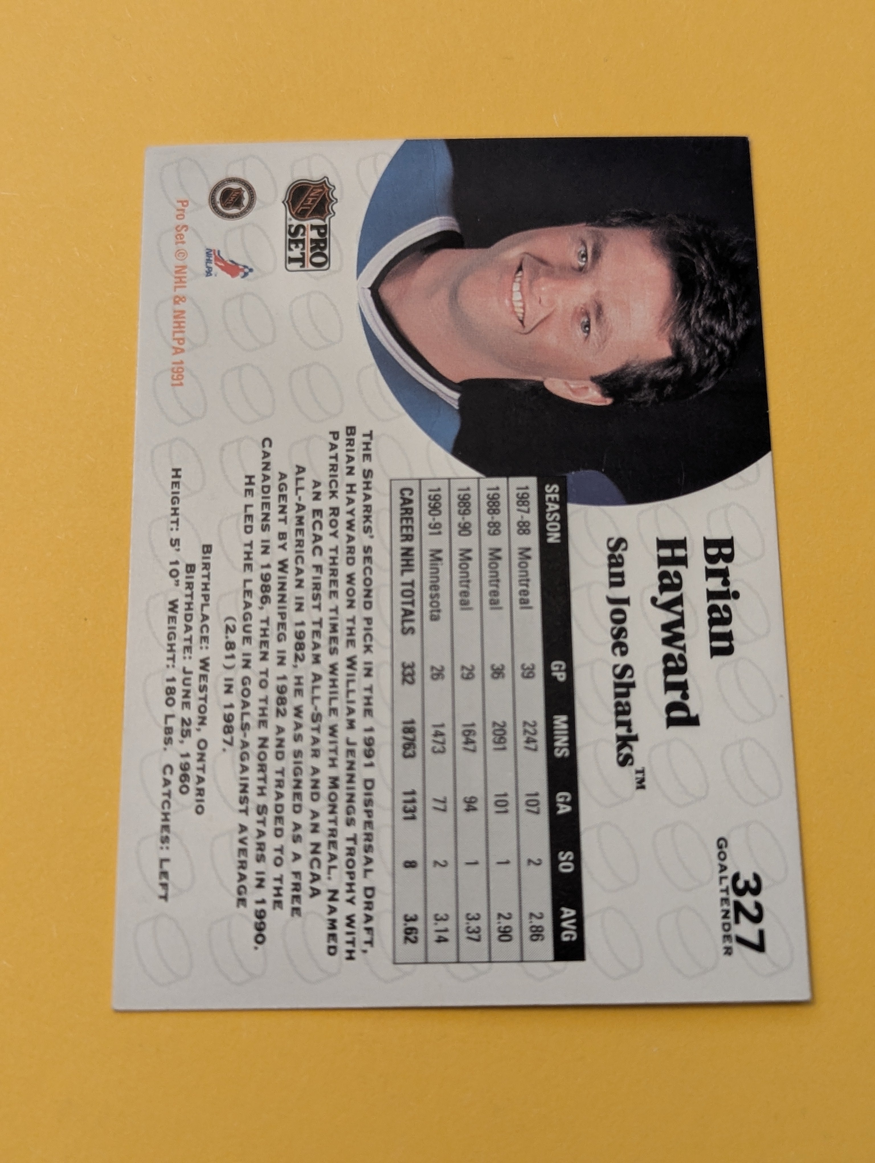 Brian Hayward Signed San Jose Sharks Card