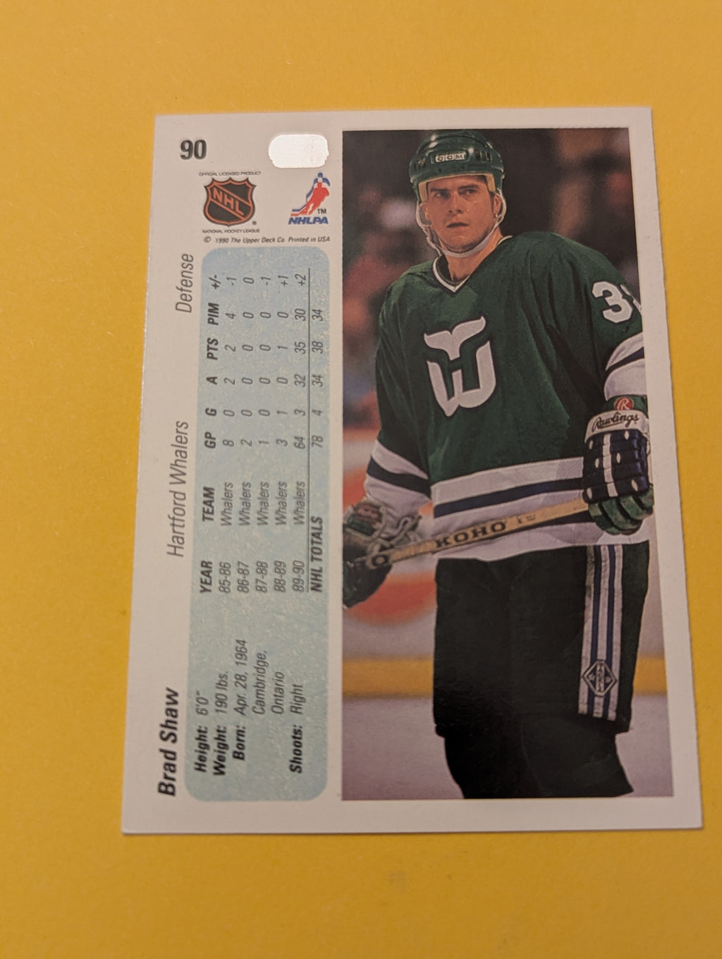 Brad Shaw Signed Hartford Whalers Card