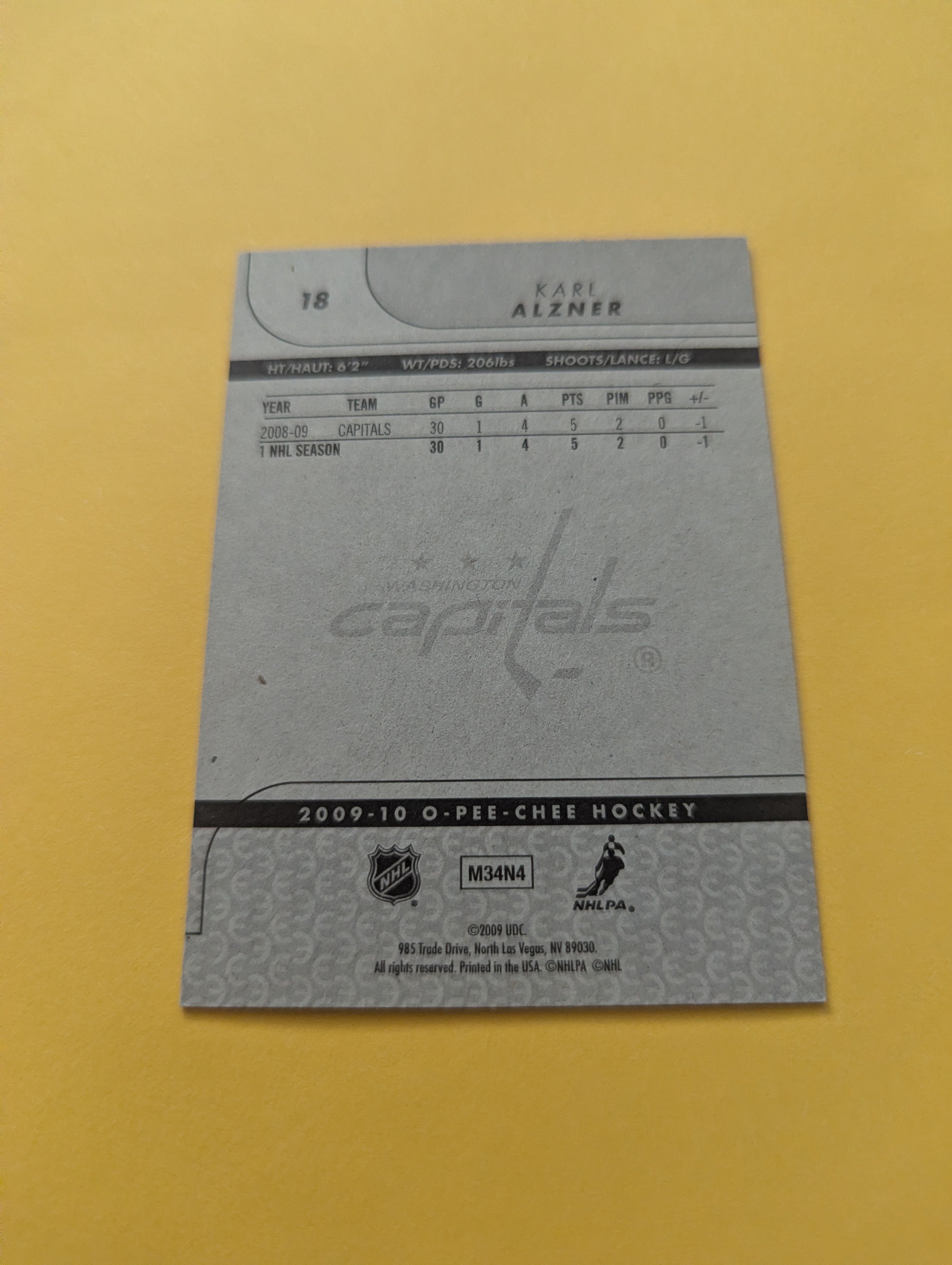Karl Alzner Signed Washington Capitals Card