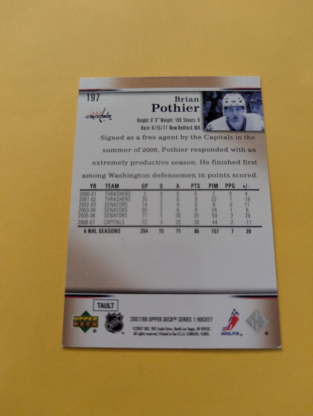 Brian Pothier Signed Washington Capitals Card
