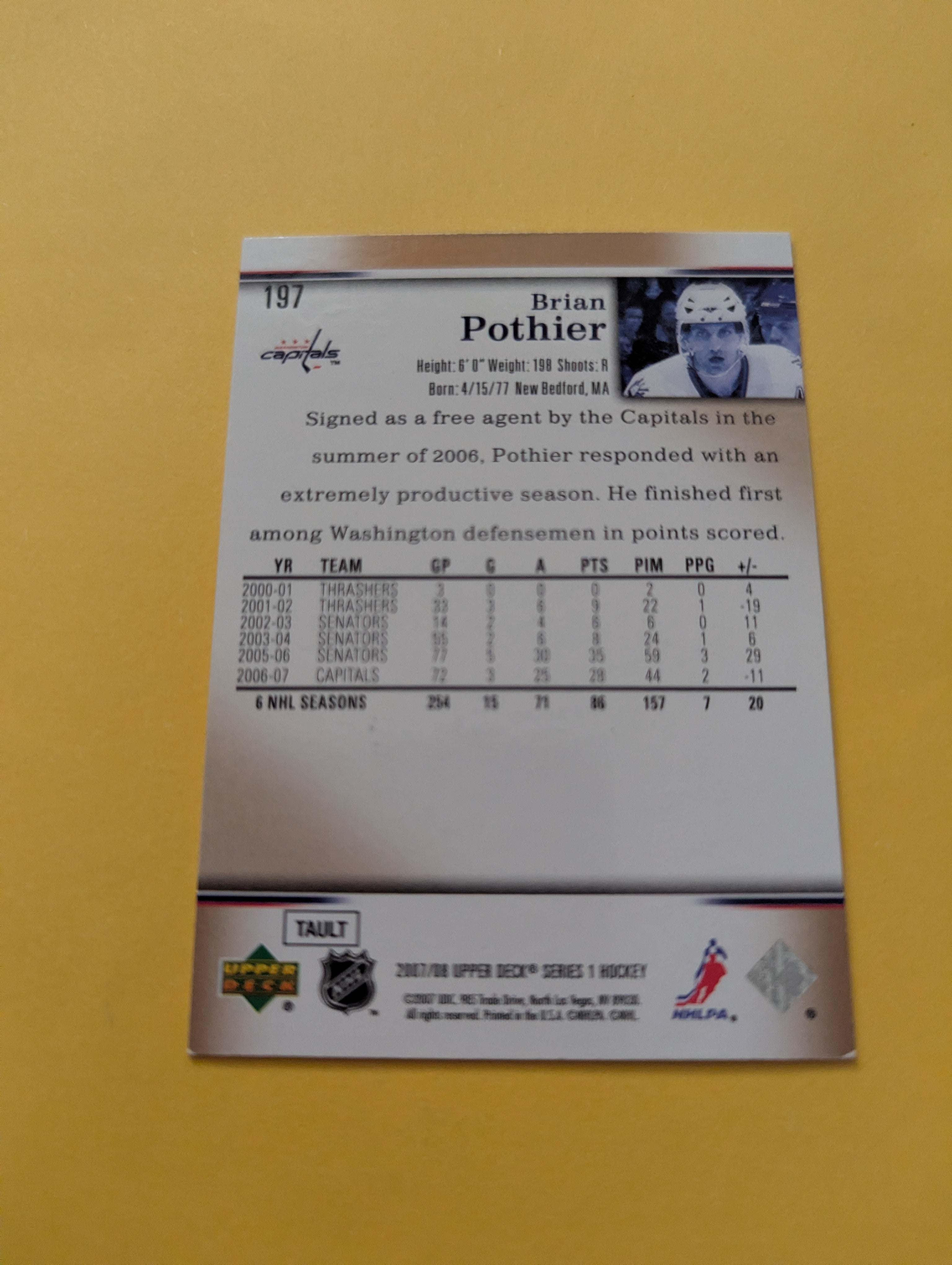 Brian Pothier Signed Washington Capitals Card
