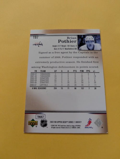 Brian Pothier Signed Washington Capitals Card