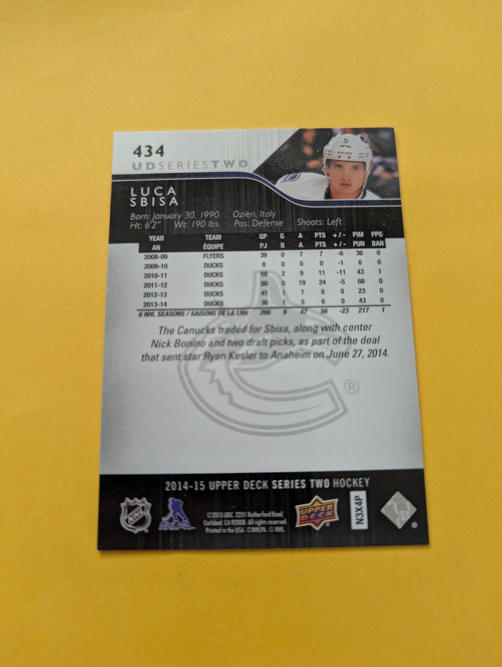 Luca Sbisa Signed Vancouver Canucks Card