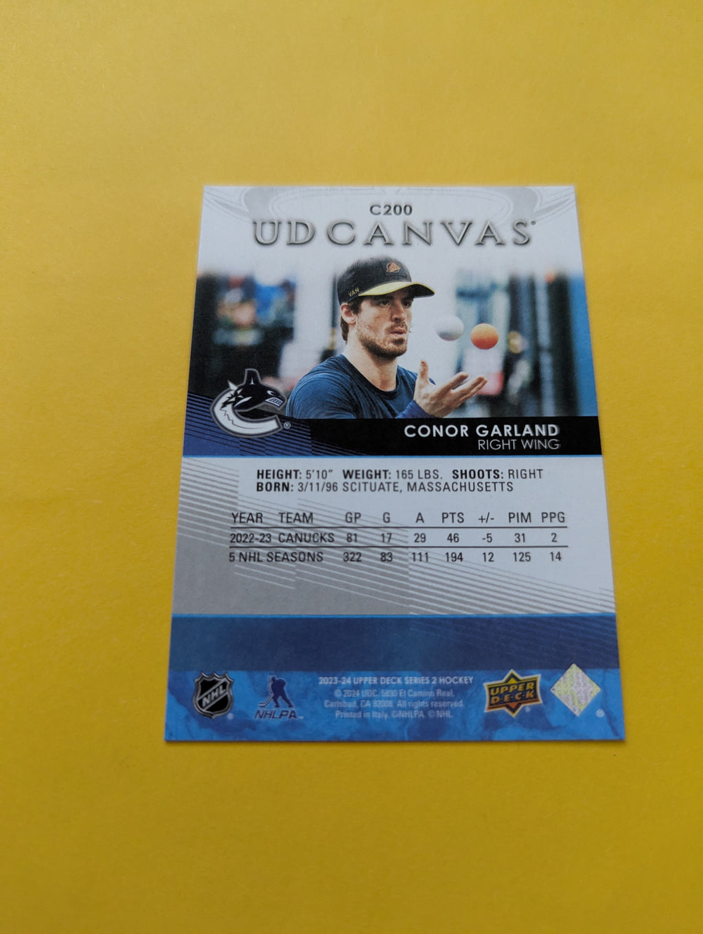 Conor Garland 23-24 Upper Deck UD Canvas Card