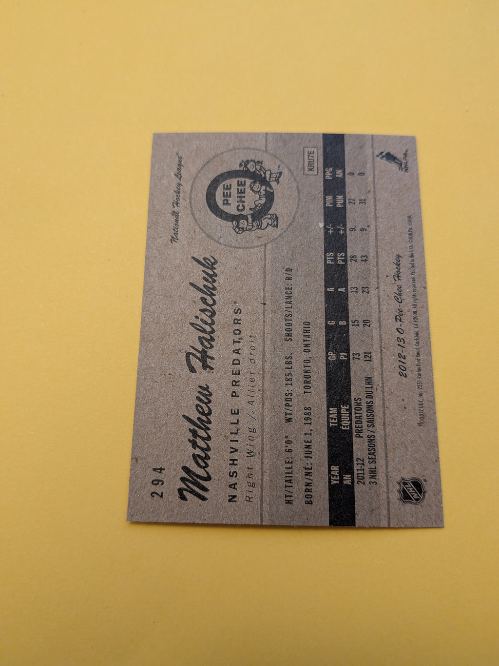 Matthew Halischuk Signed Nashville Predators Card A