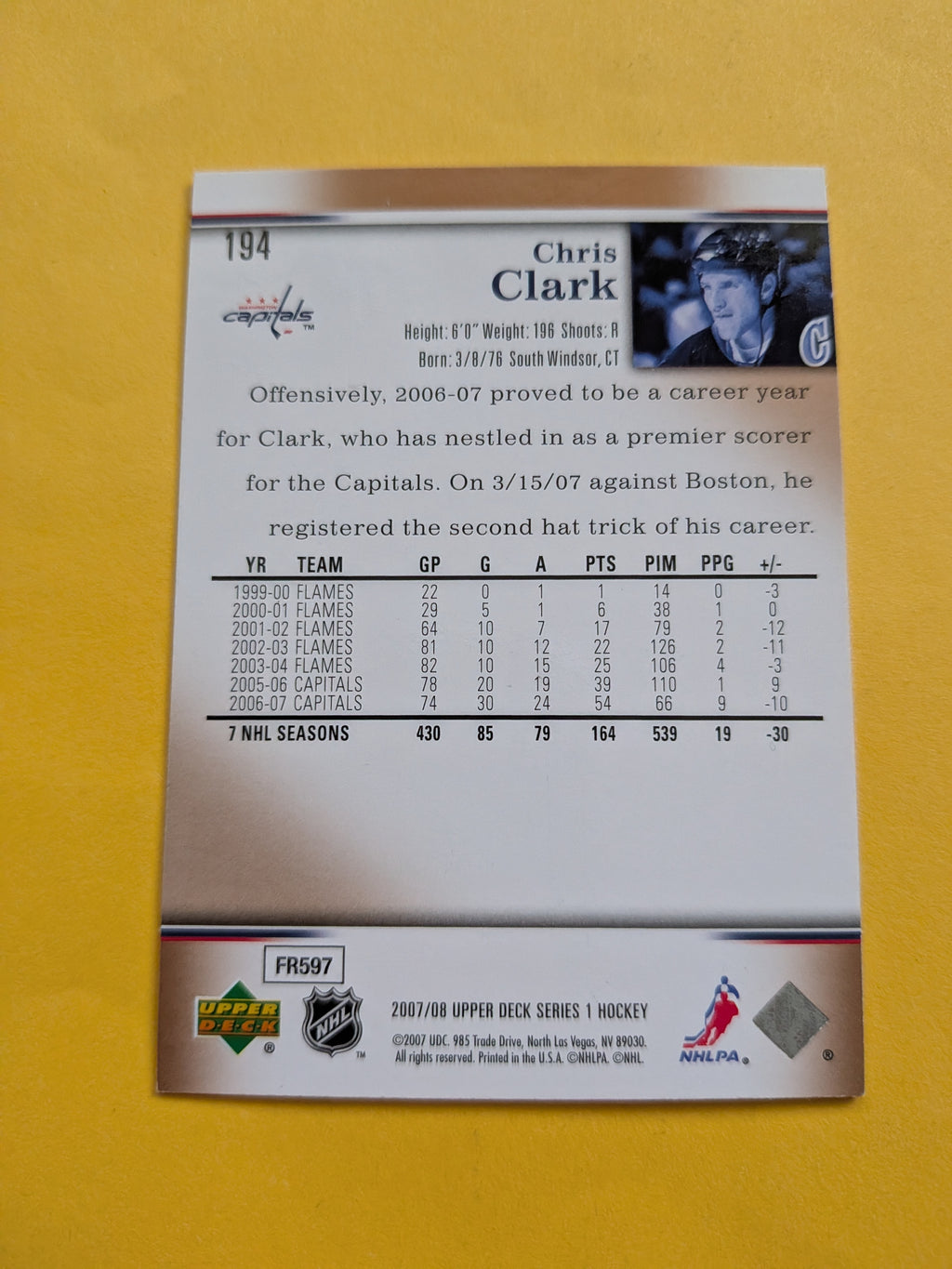 Chris Clark Signed Washington Capitals Card A