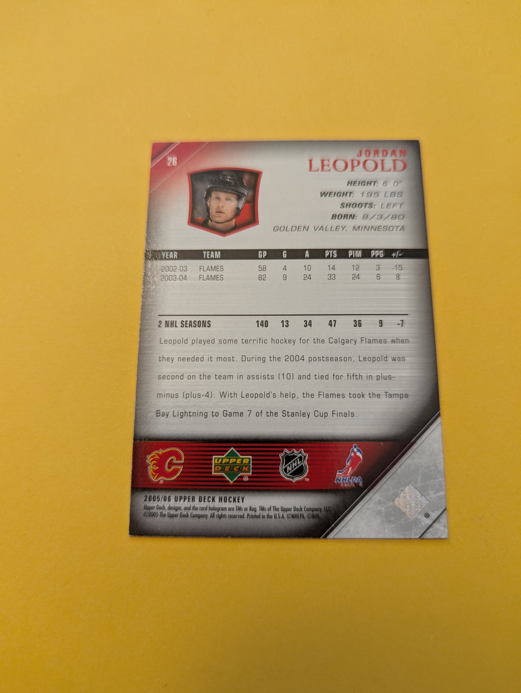 Jordan Leopold Signed Calgary Flames Card