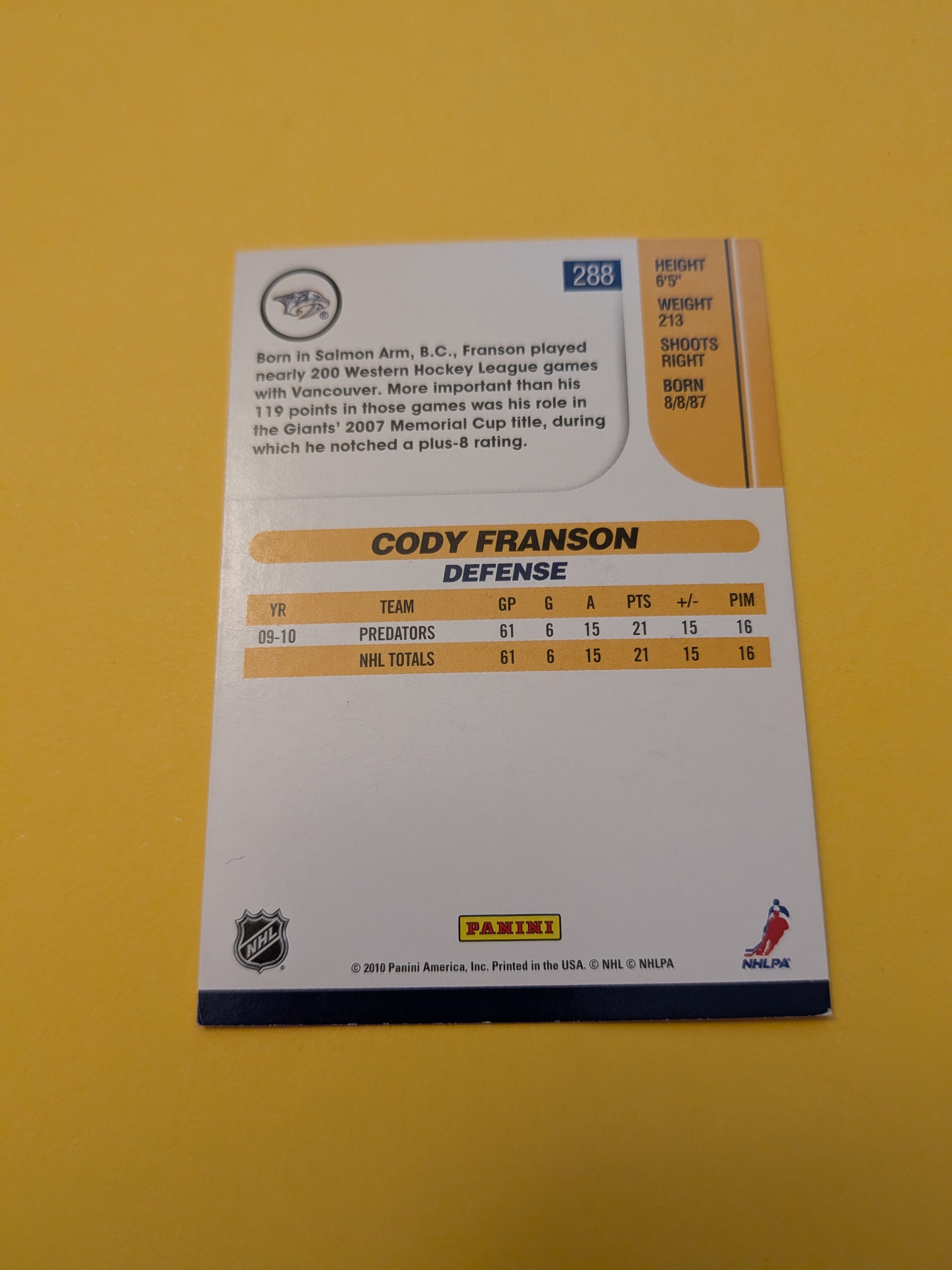 Cody Franson Signed Nashville Predators Card B