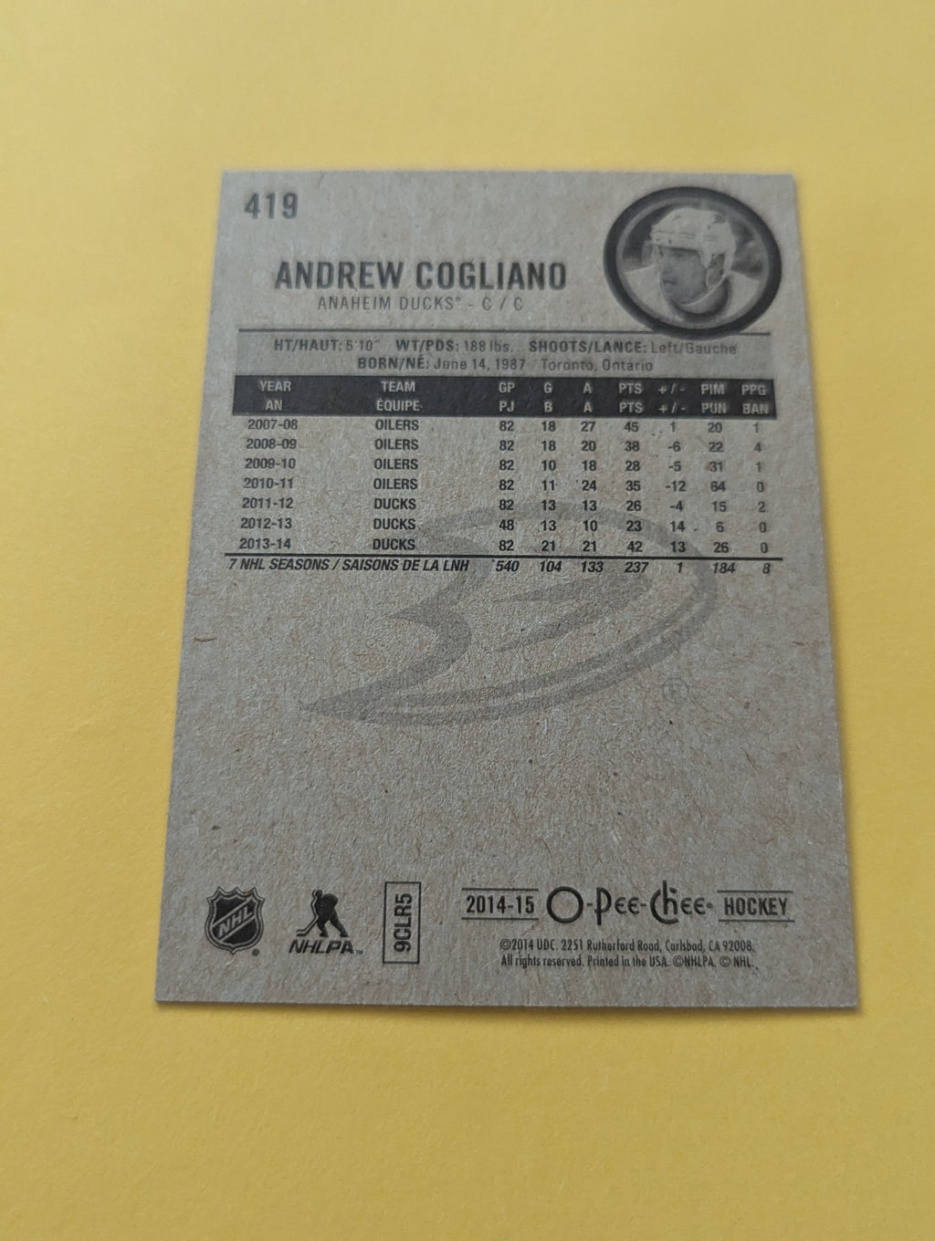 Andrew Cogliano Signed Anaheim Ducks Card