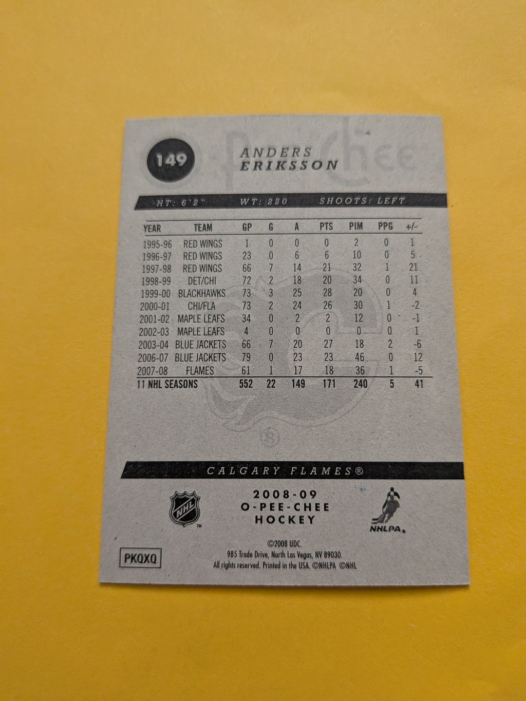 Anders Eriksson Signed Calgary Flames Card A