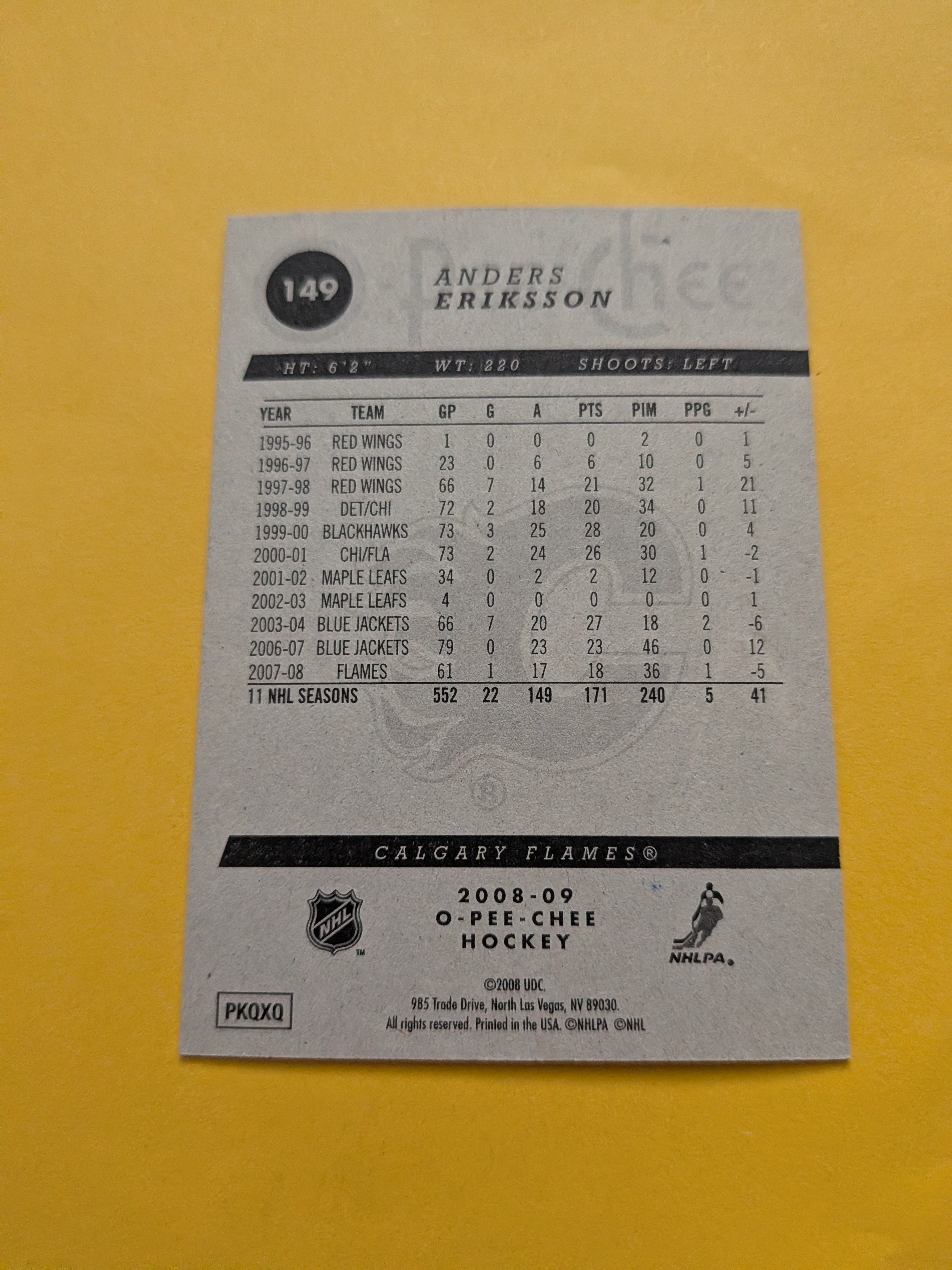 Anders Eriksson Signed Calgary Flames Card A