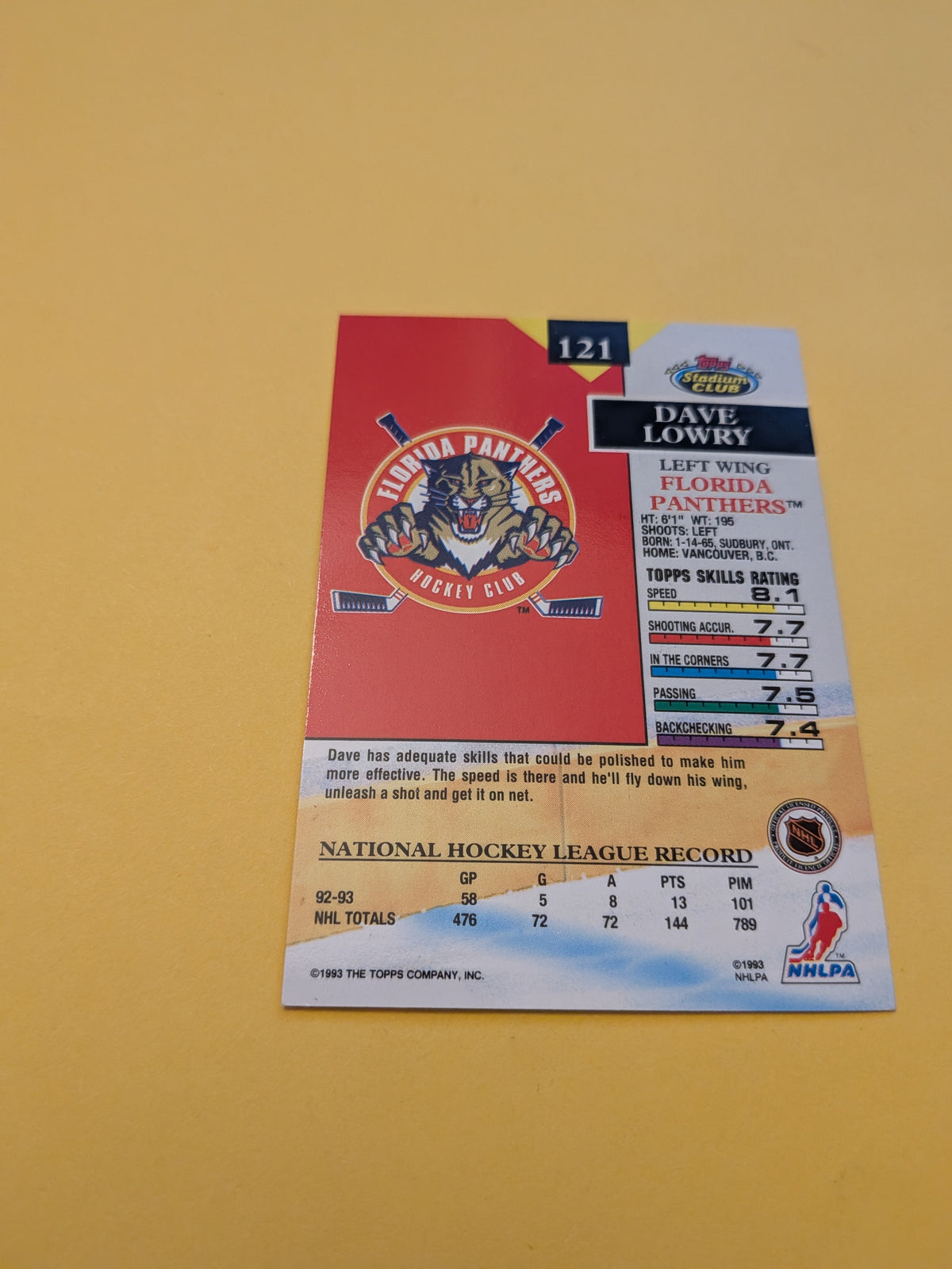 Dave Lowry Signed Florida Panthers Card B